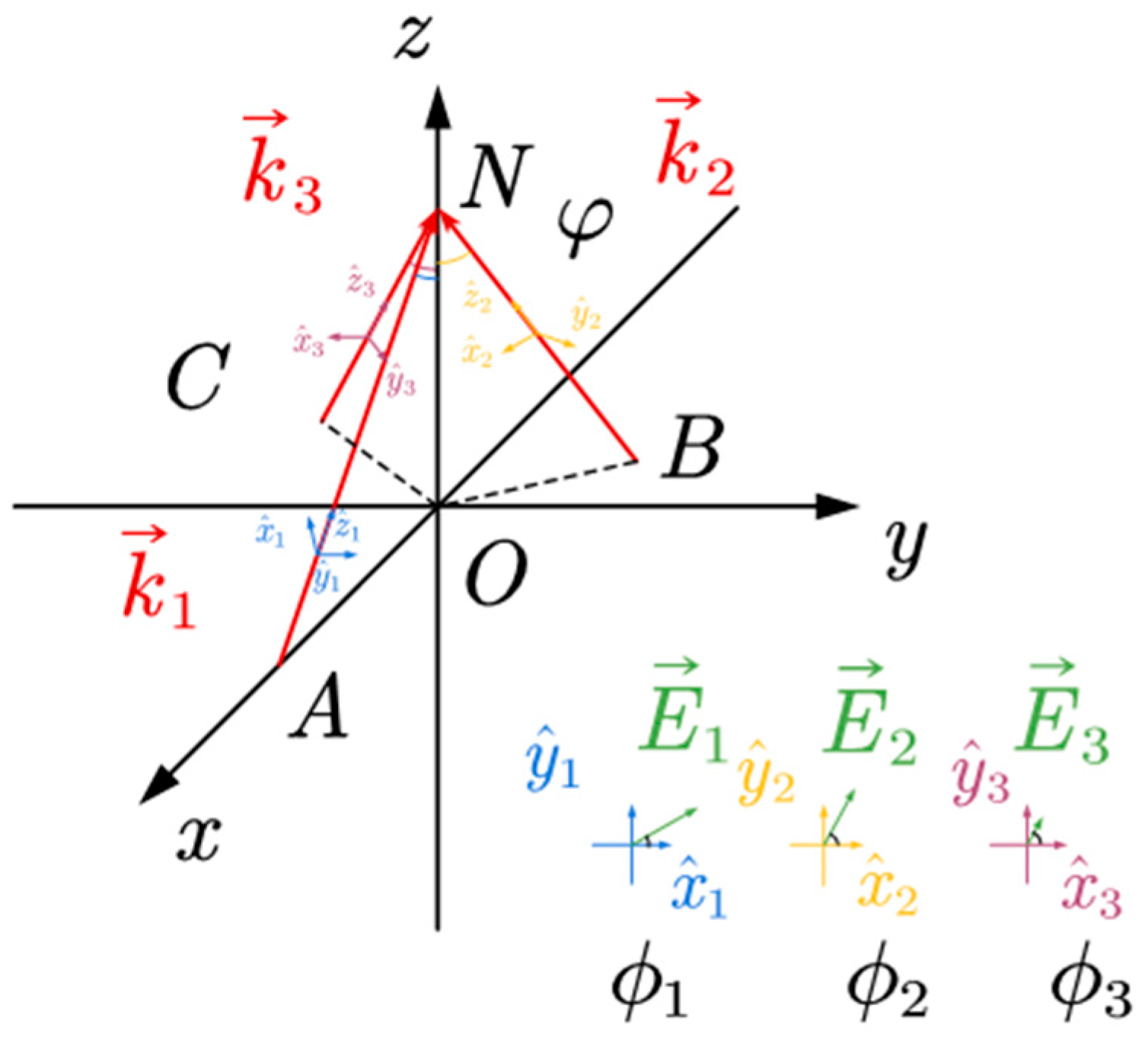 Applsci 13 11858 g007