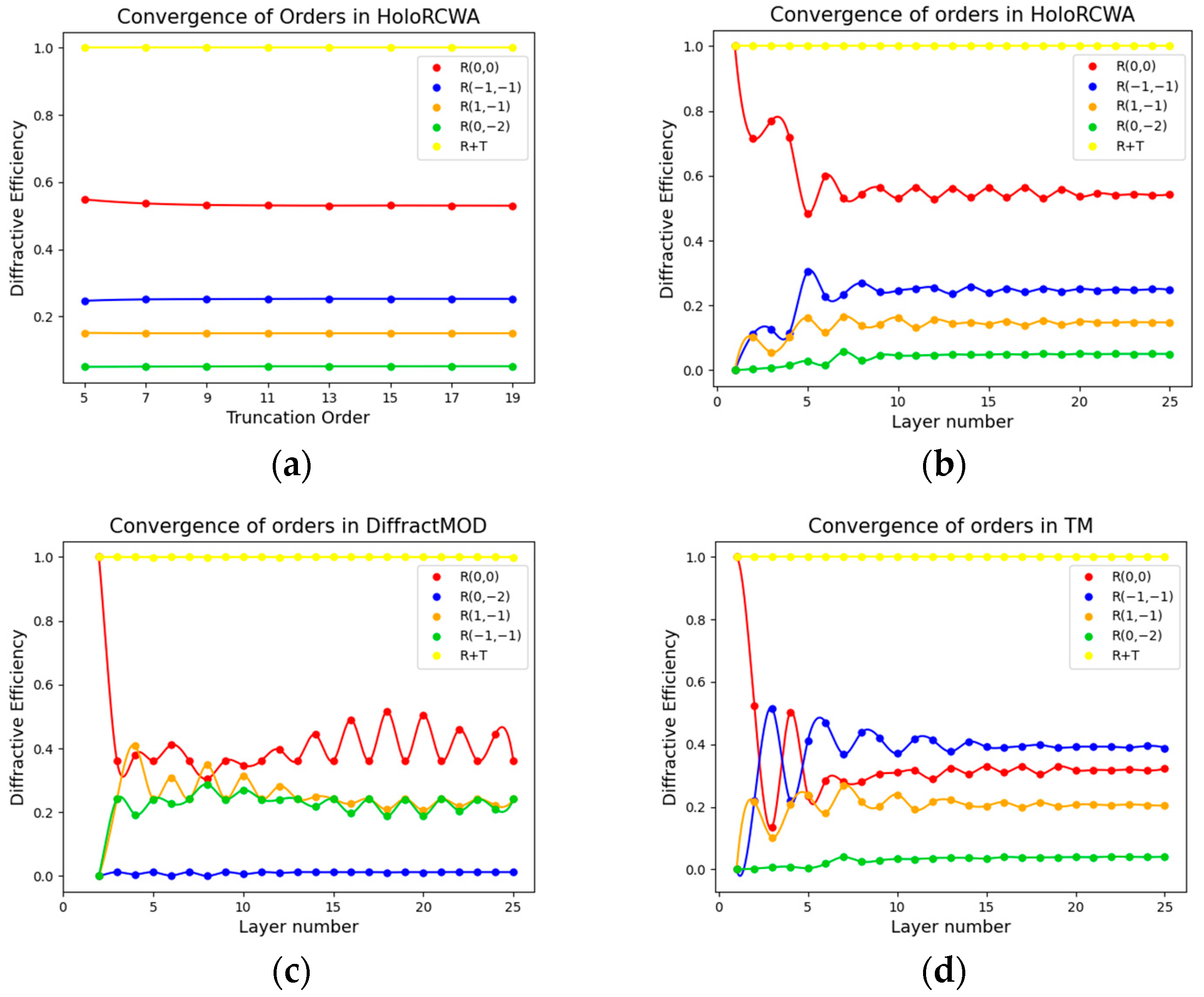 Applsci 13 11858 g008