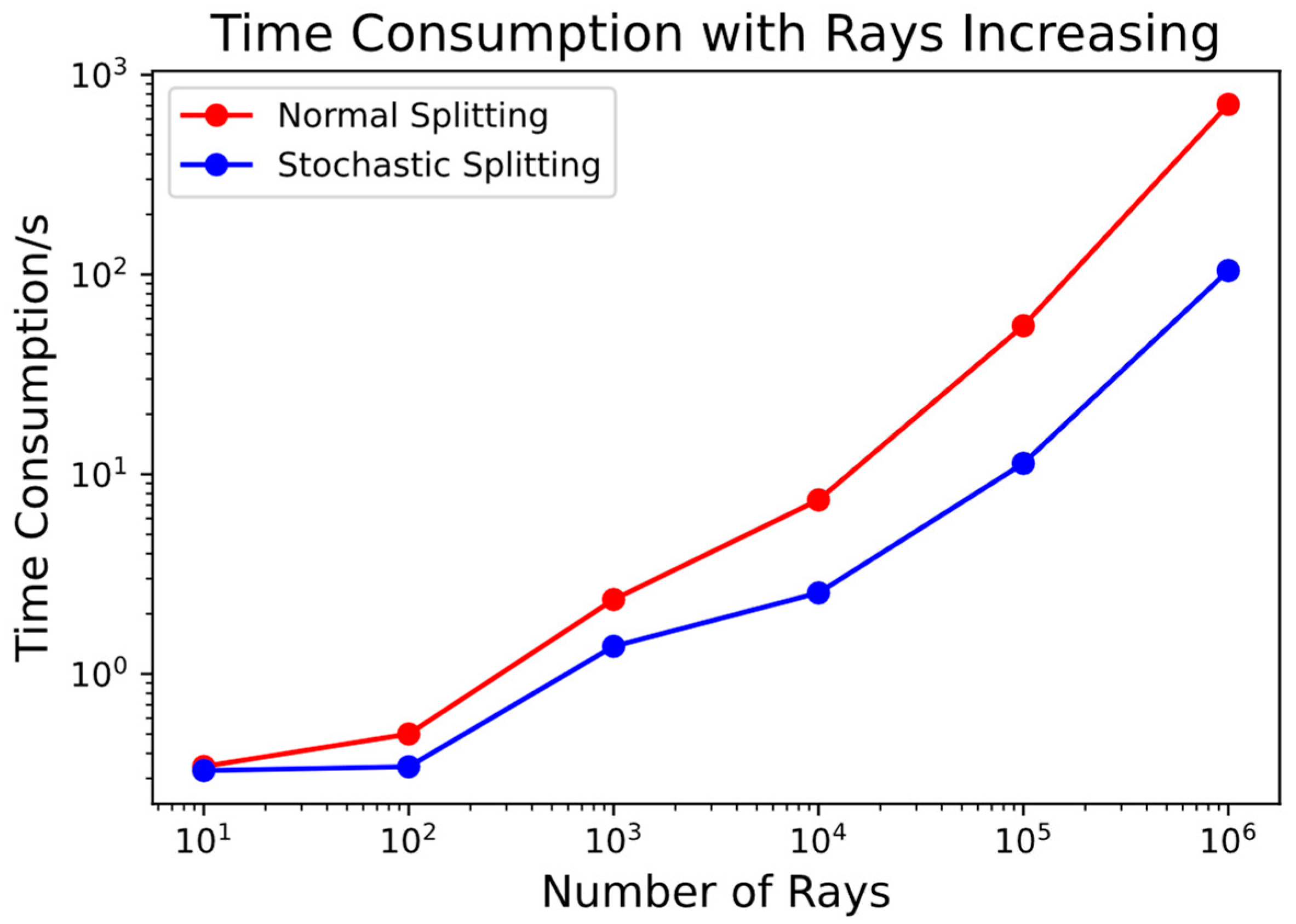 Applsci 13 11858 g013