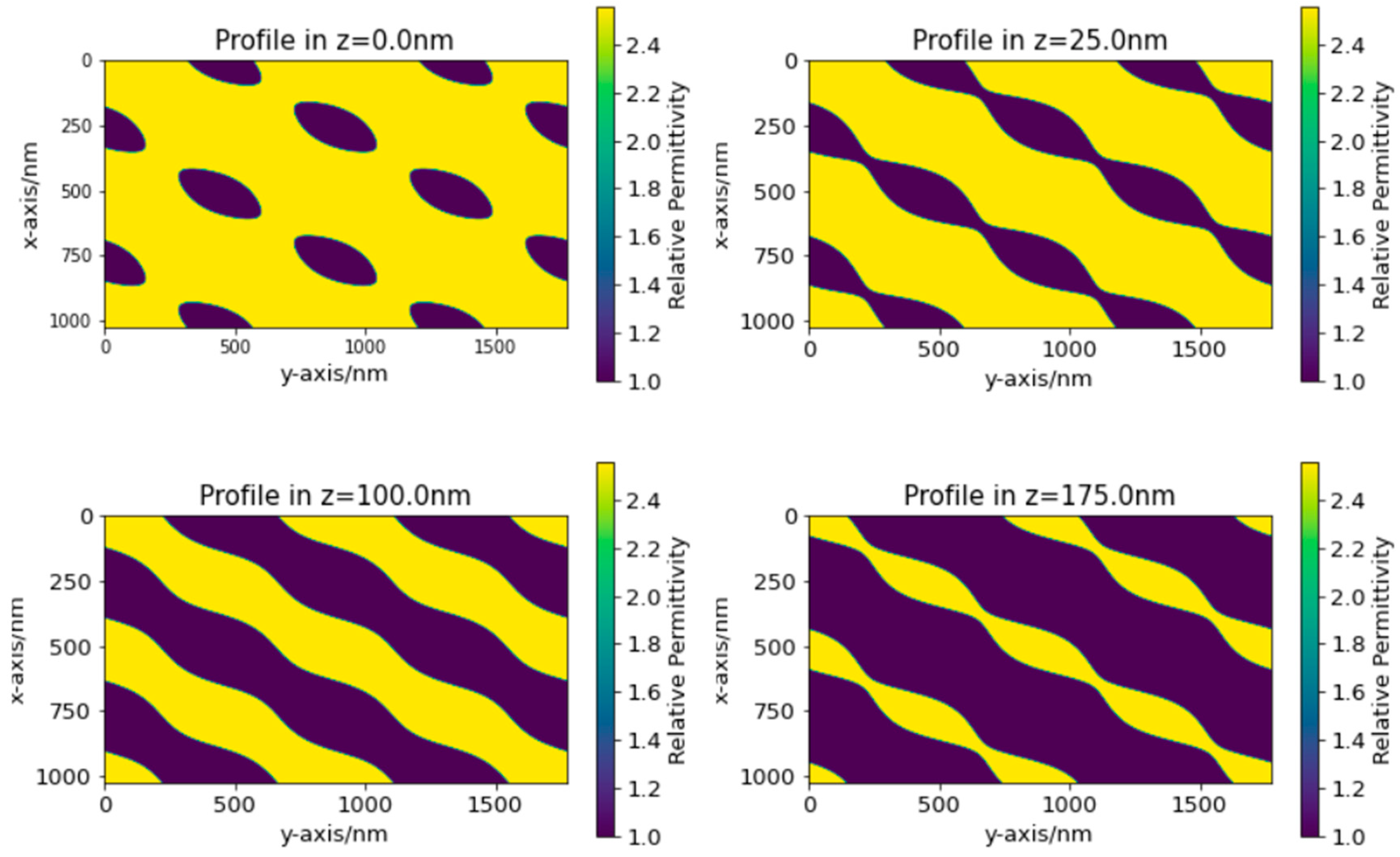 Applsci 13 11858 g014