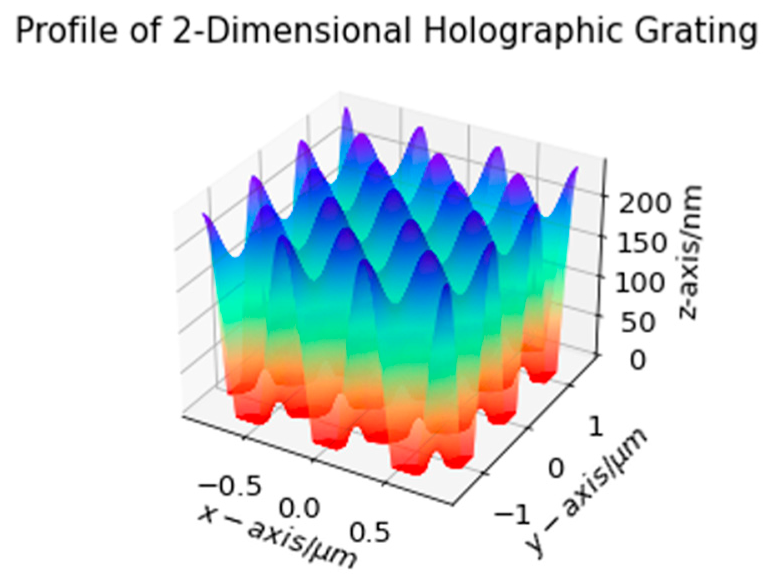 Applsci 13 11858 g016