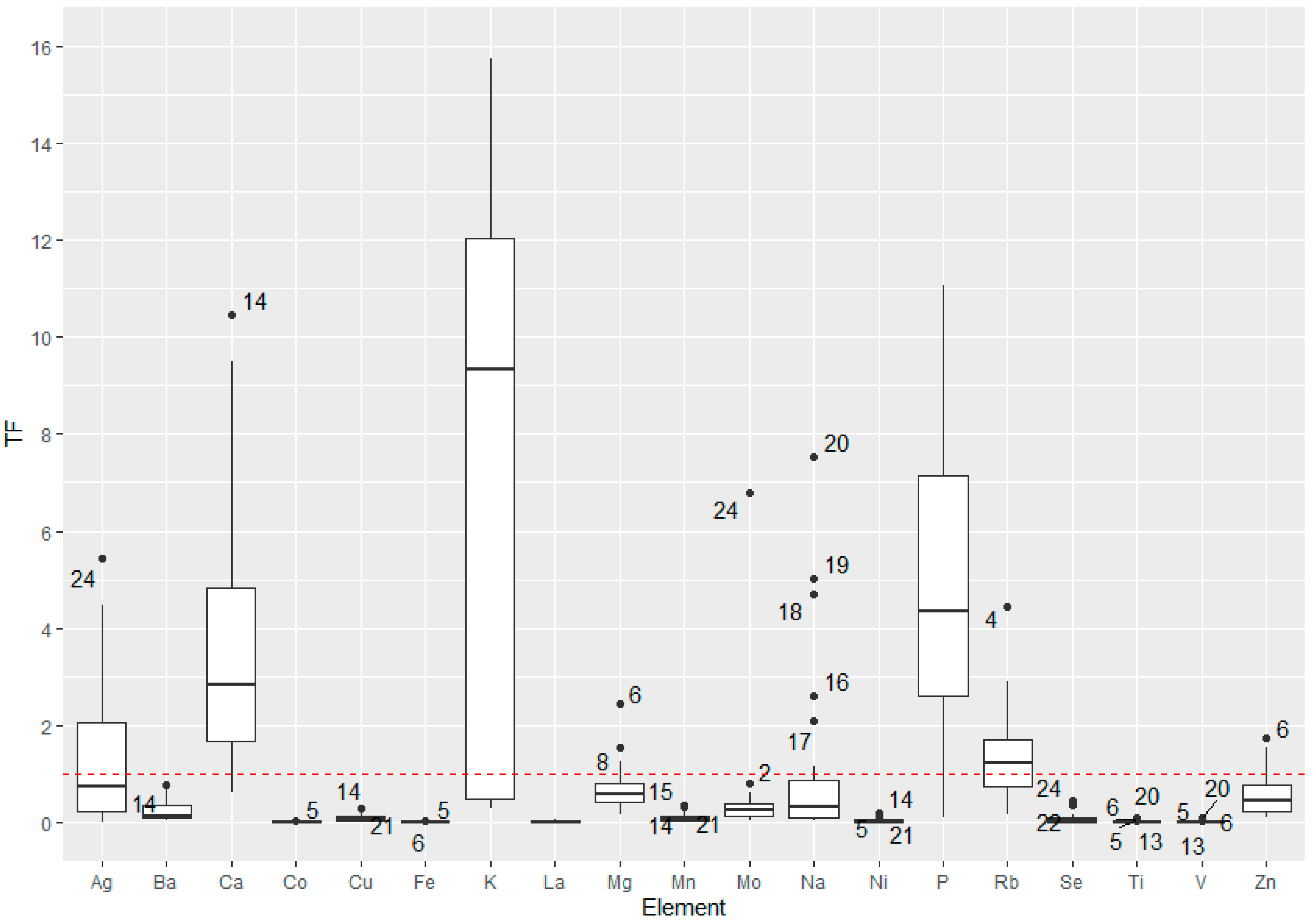Applsci 13 11860 g003