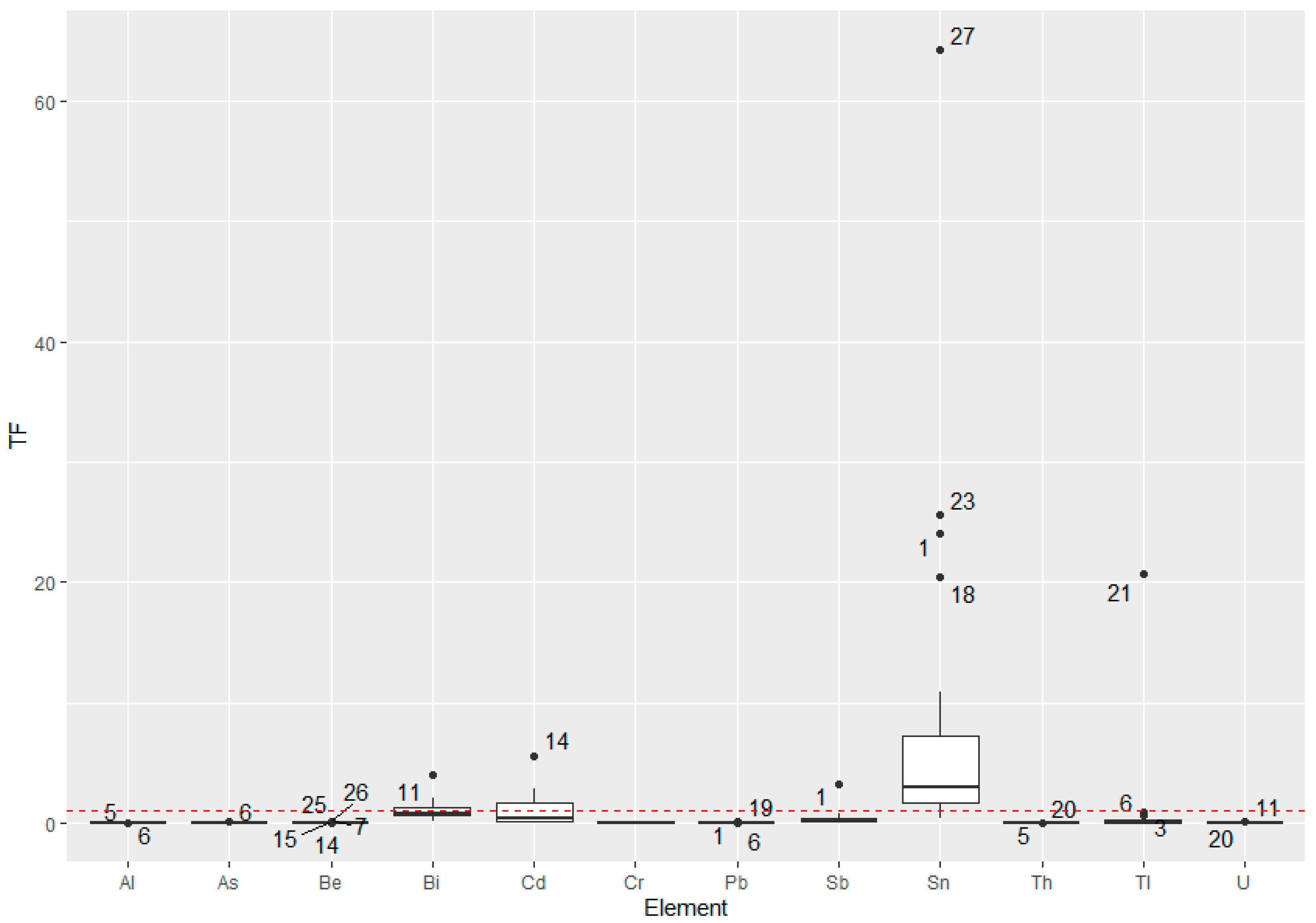 Applsci 13 11860 g004