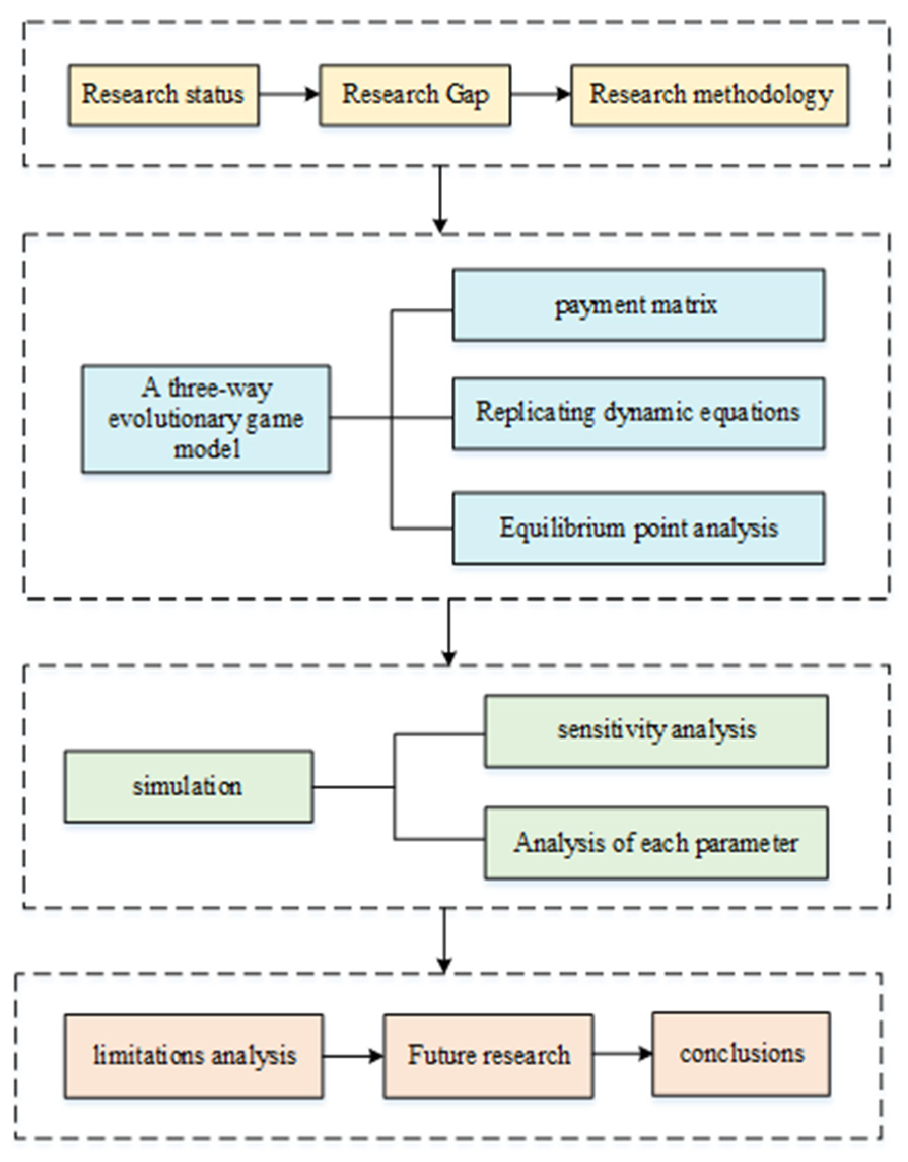 Applsci 13 11862 g001