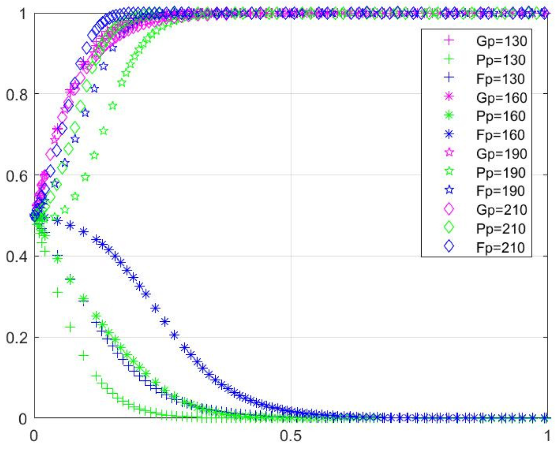 Applsci 13 11862 g005