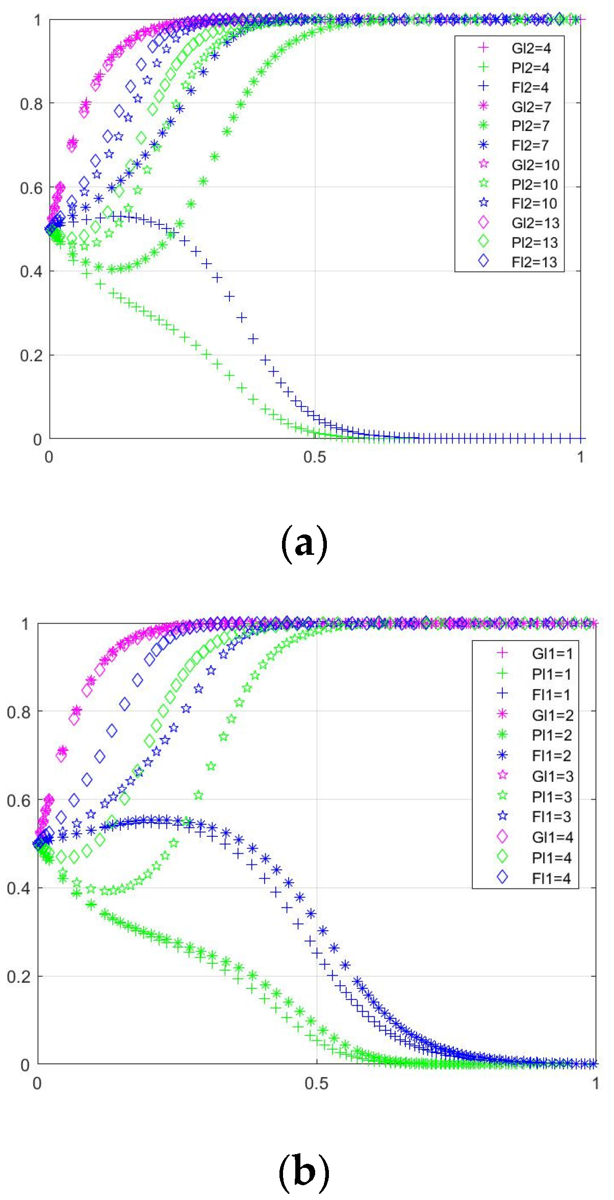 Applsci 13 11862 g006
