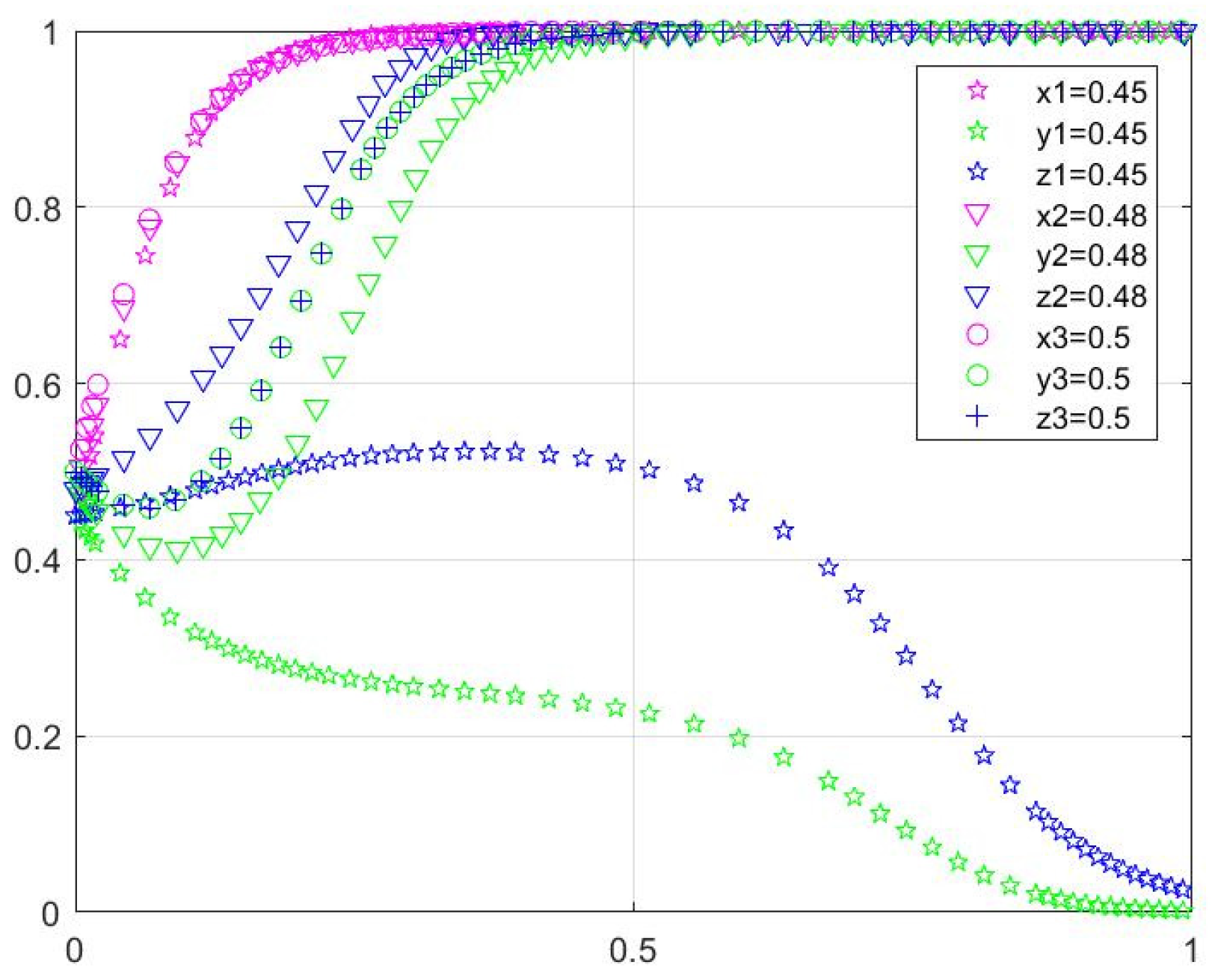 Applsci 13 11862 g007