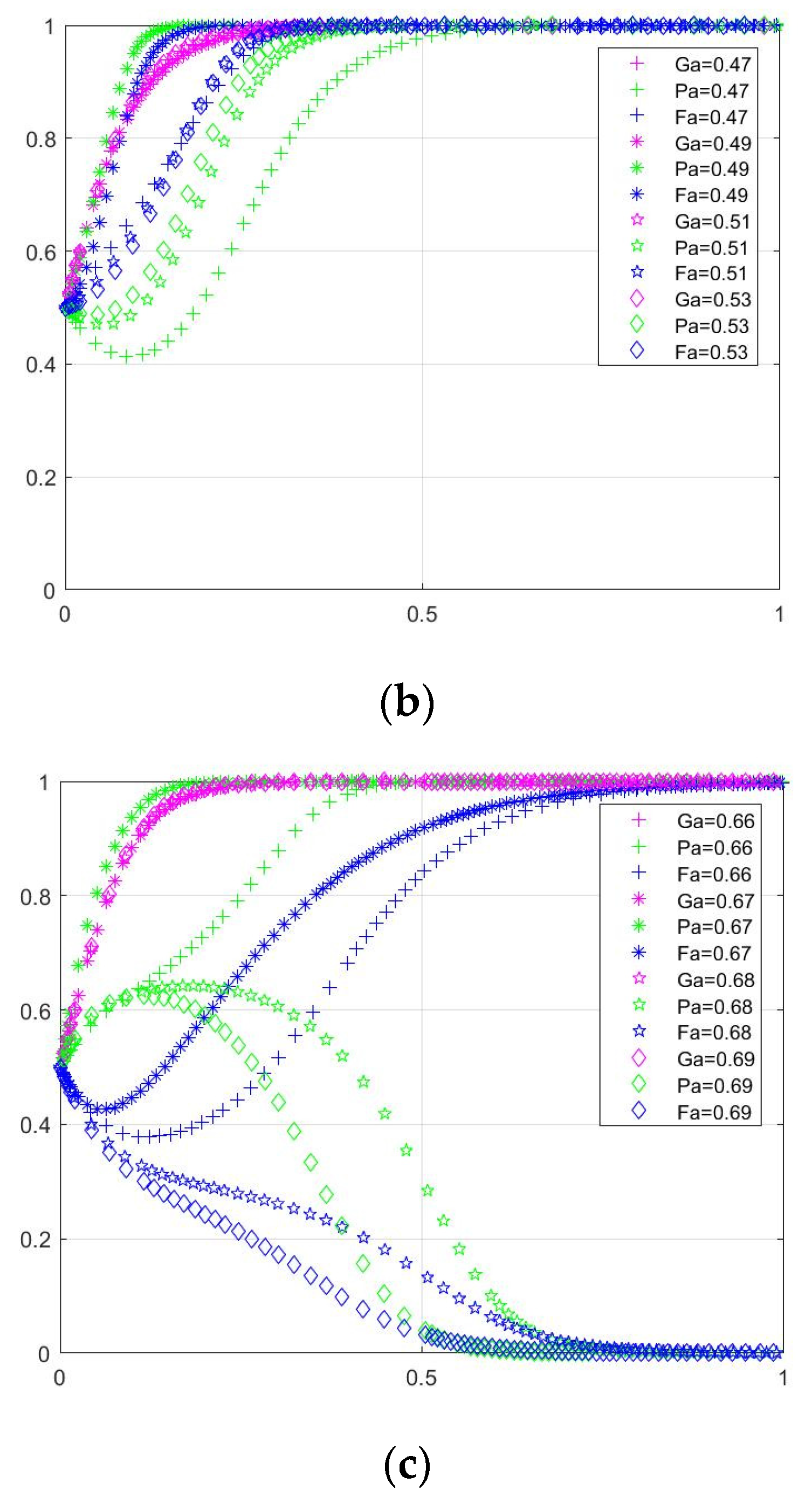 Applsci 13 11862 g009b