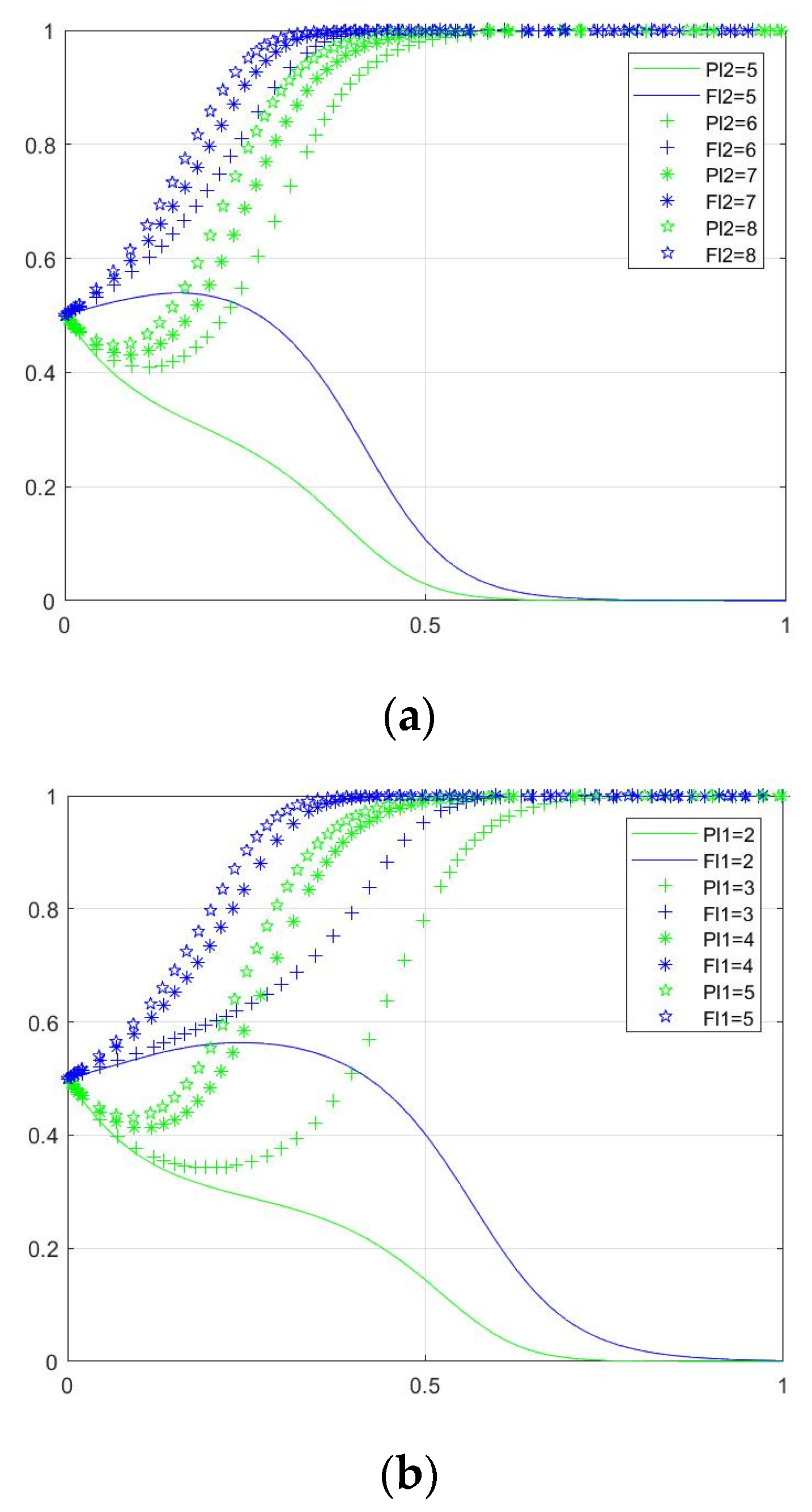 Applsci 13 11862 g010