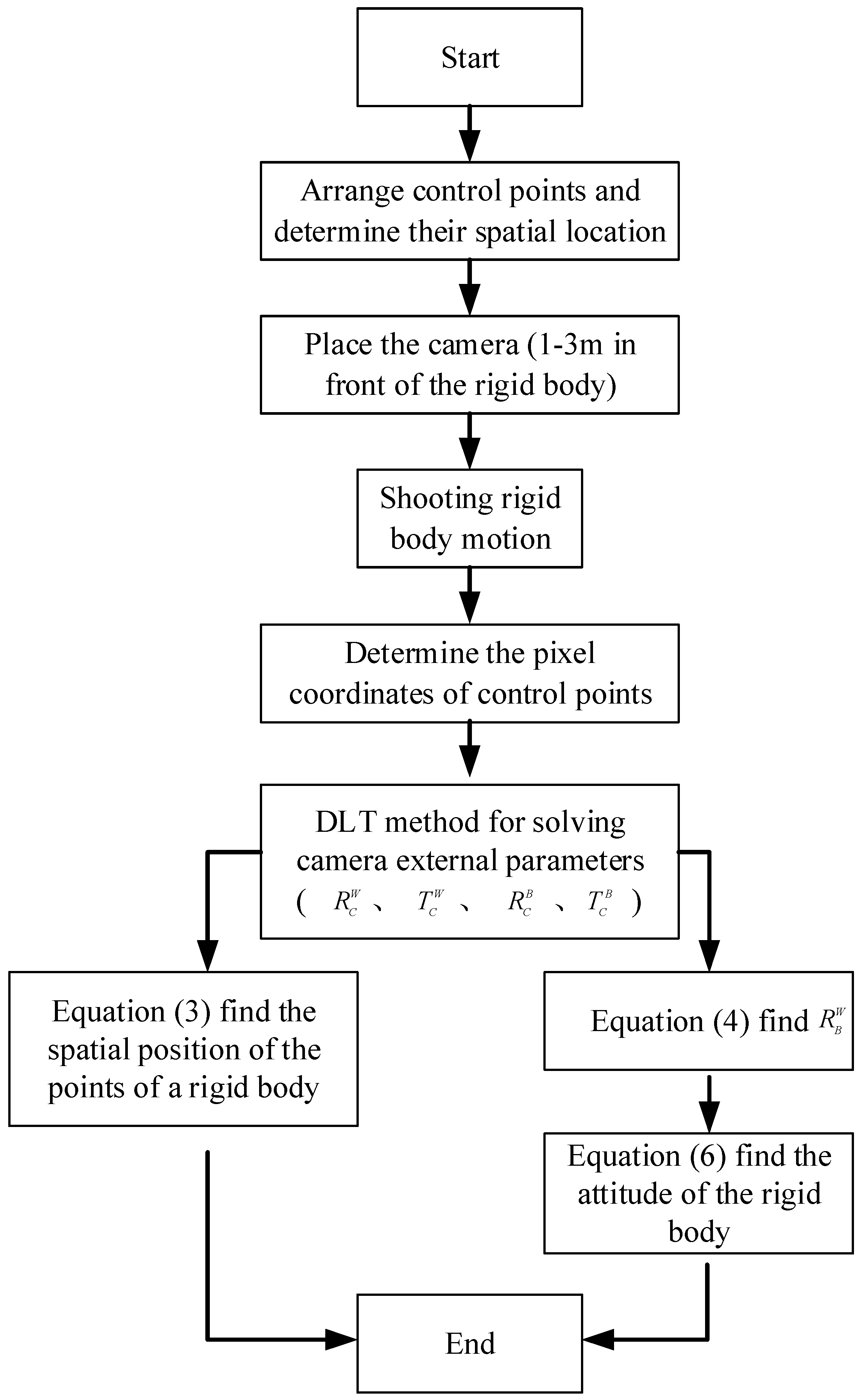 Applsci 13 11863 g002