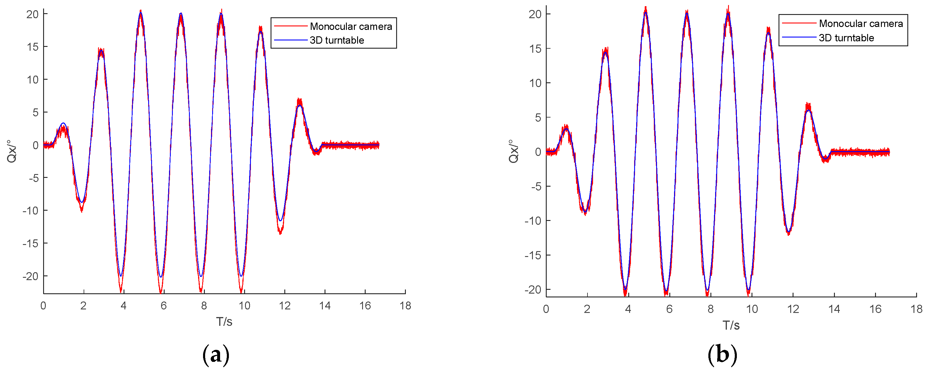 Applsci 13 11863 g007a