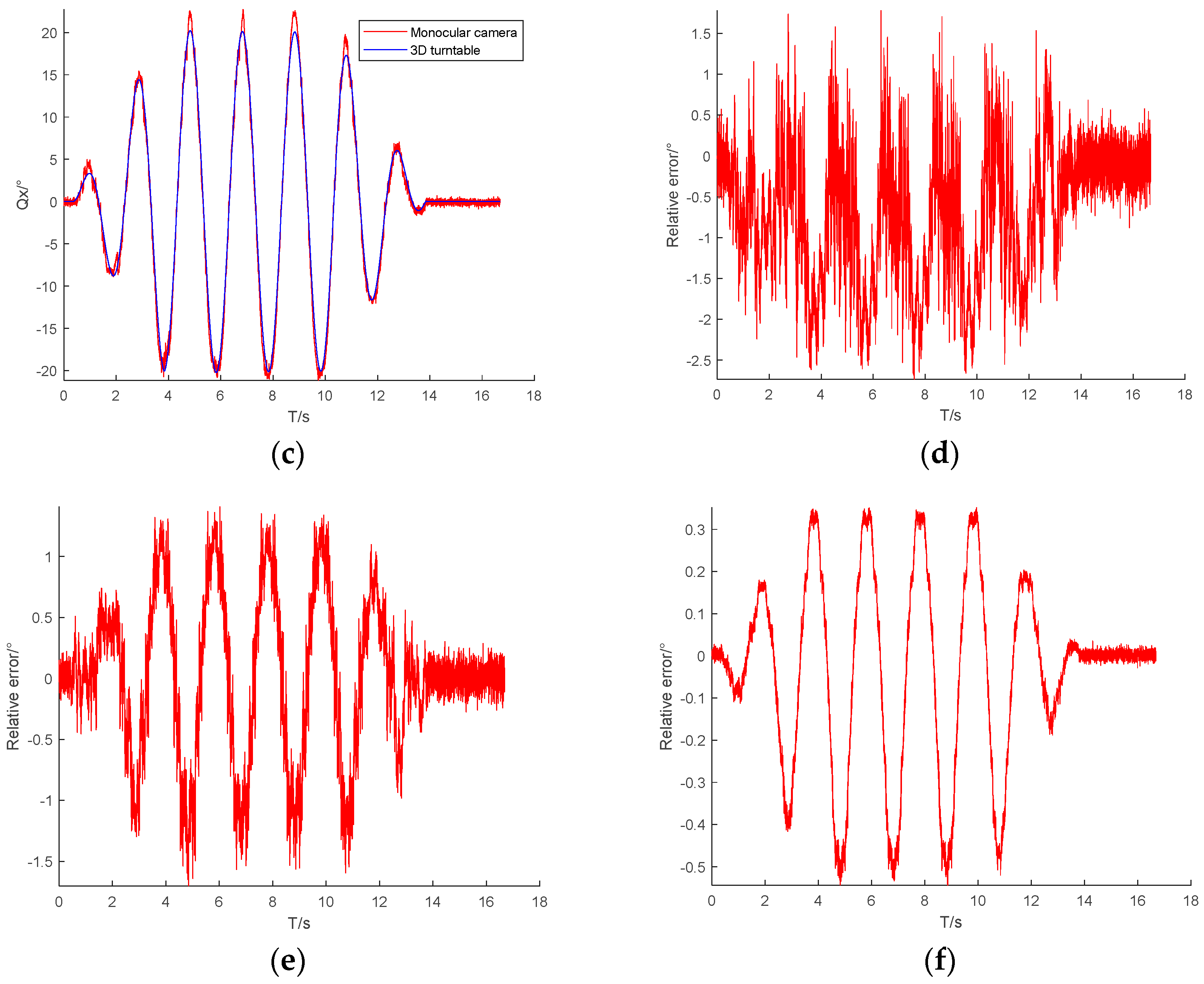 Applsci 13 11863 g007b