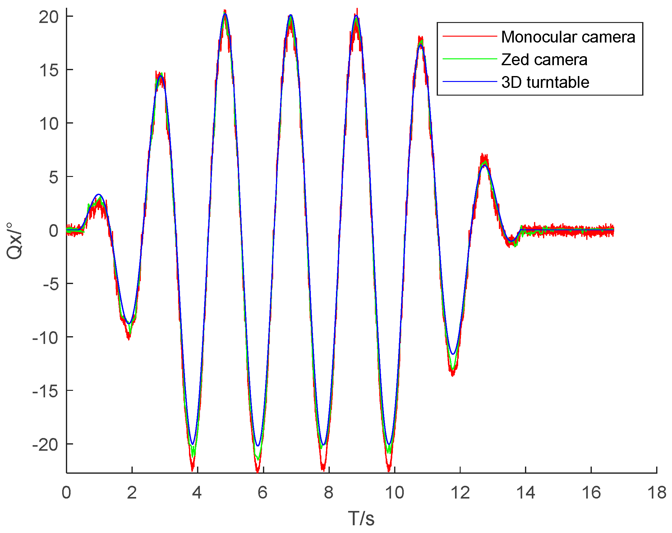 Applsci 13 11863 g008