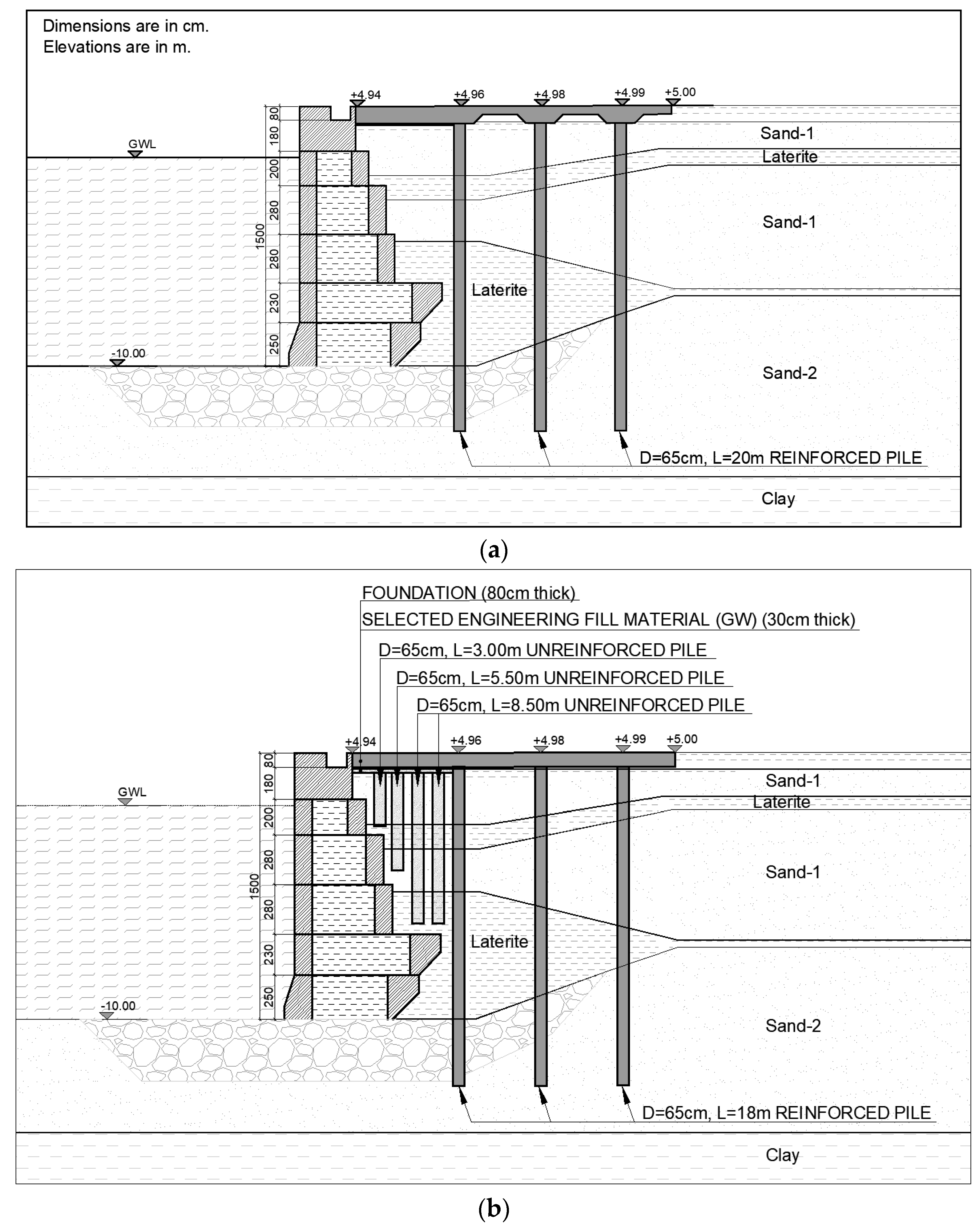 Applsci 13 11868 g005