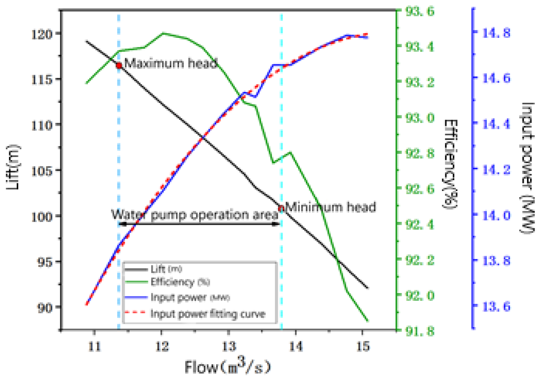 Applsci 13 11869 g002