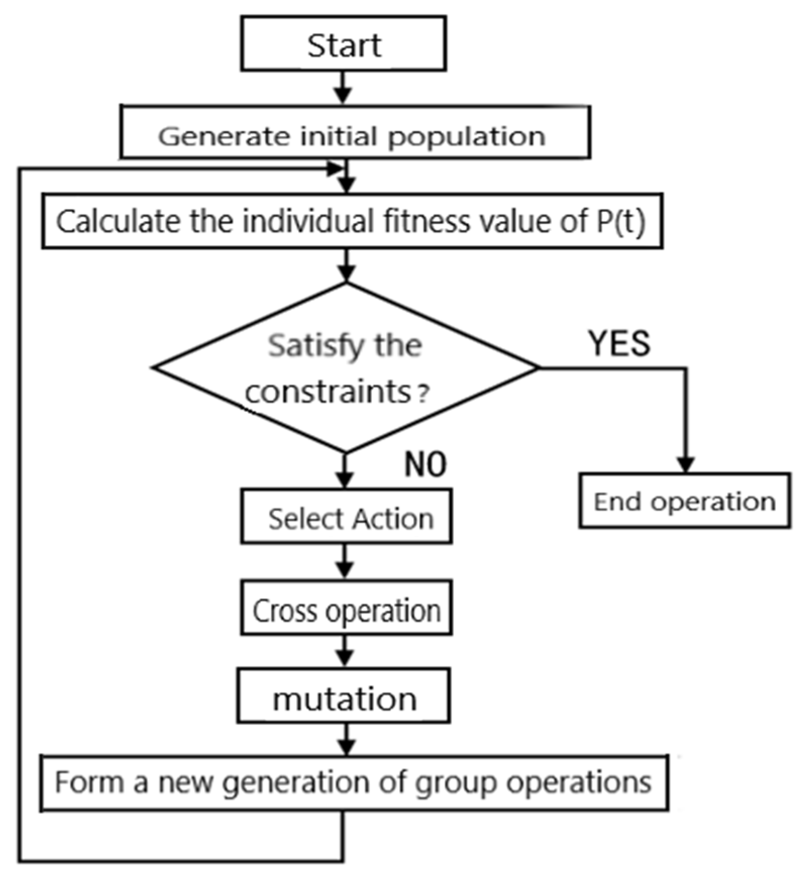 Applsci 13 11869 g003