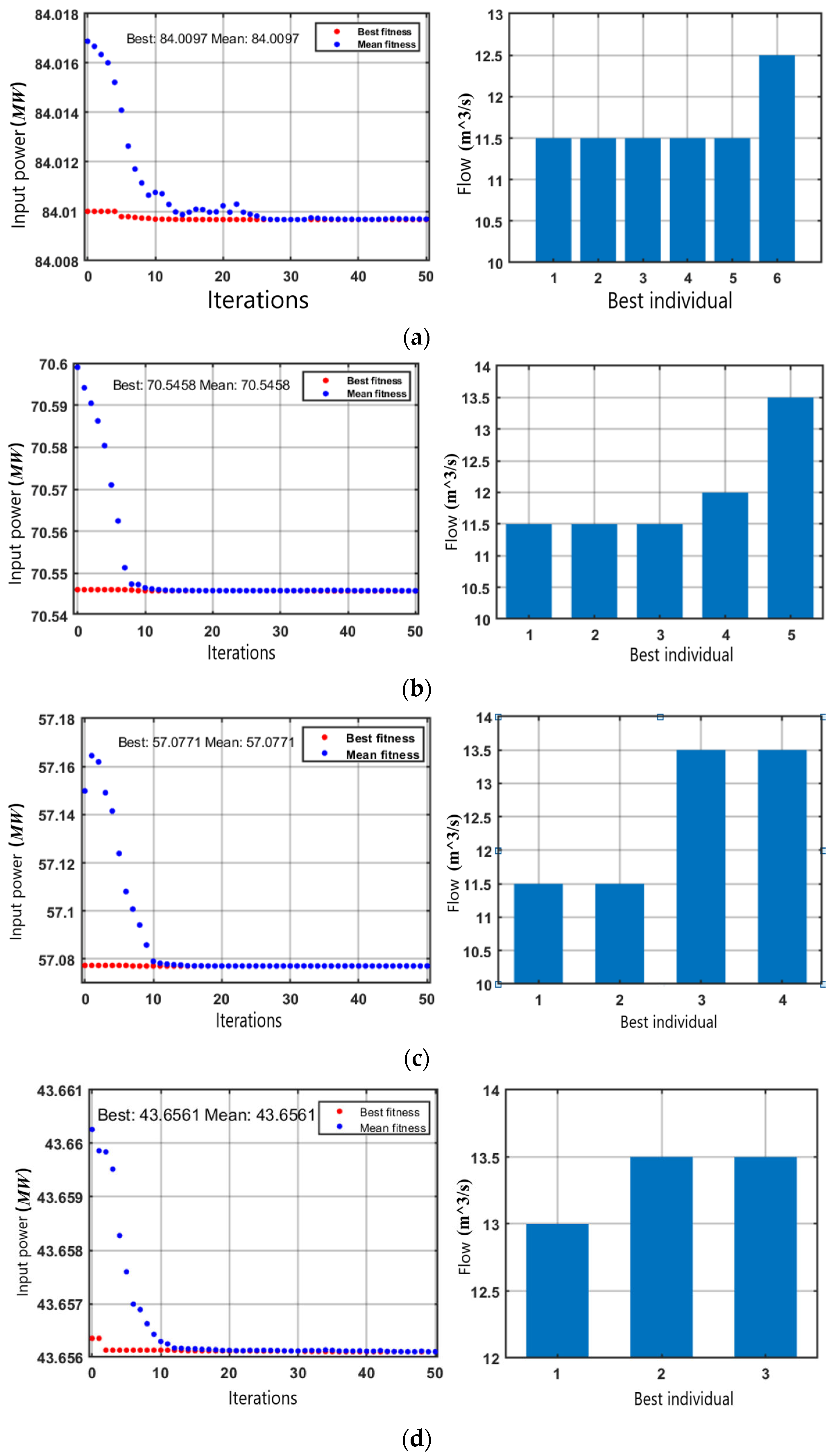 Applsci 13 11869 g004