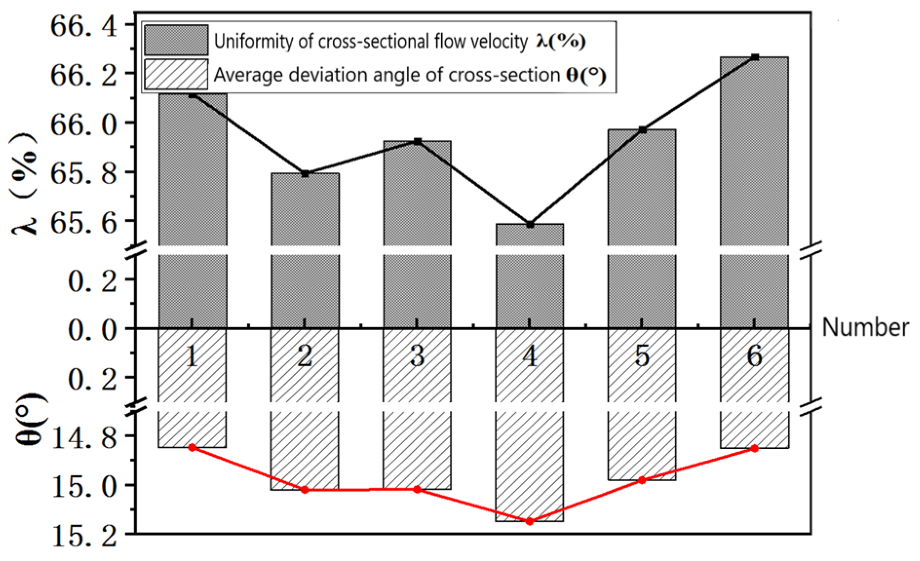 Applsci 13 11869 g008