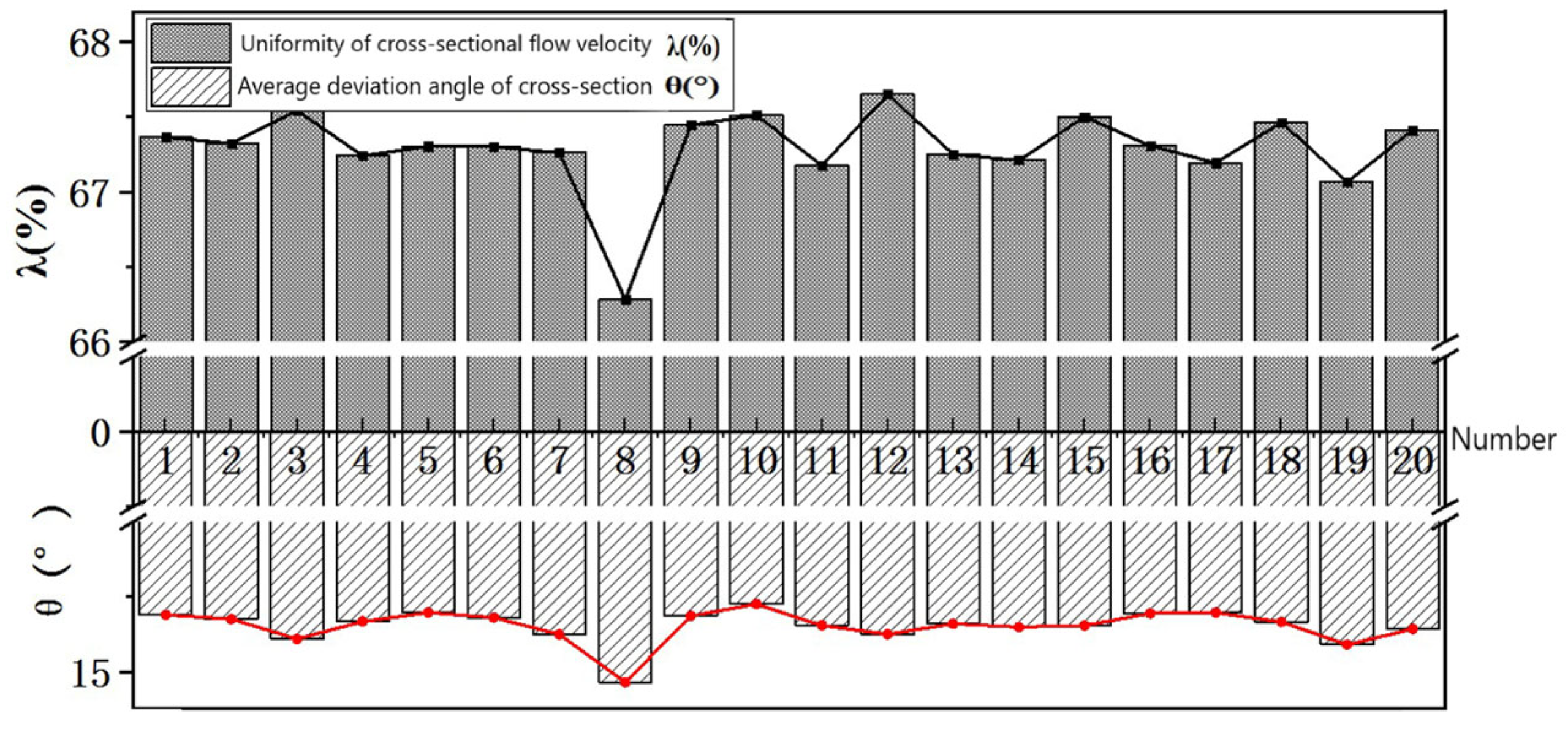 Applsci 13 11869 g009