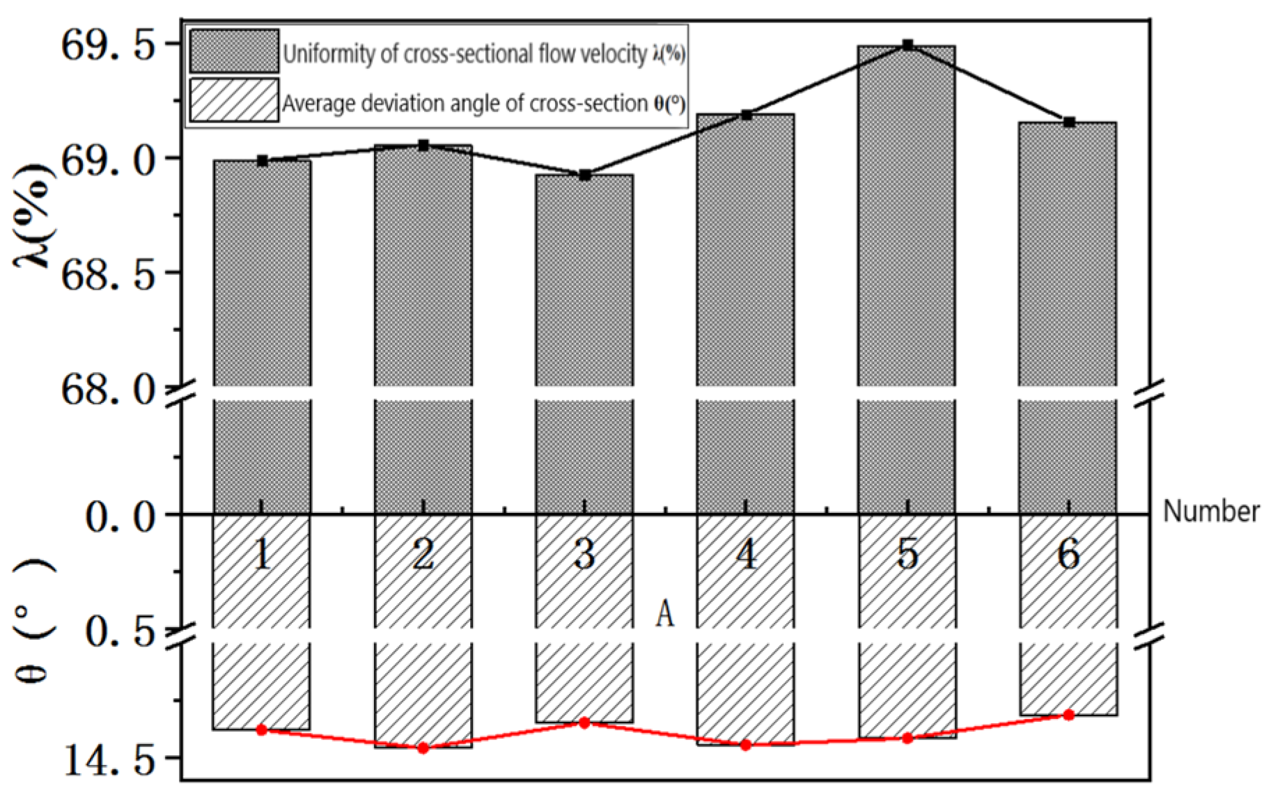 Applsci 13 11869 g010