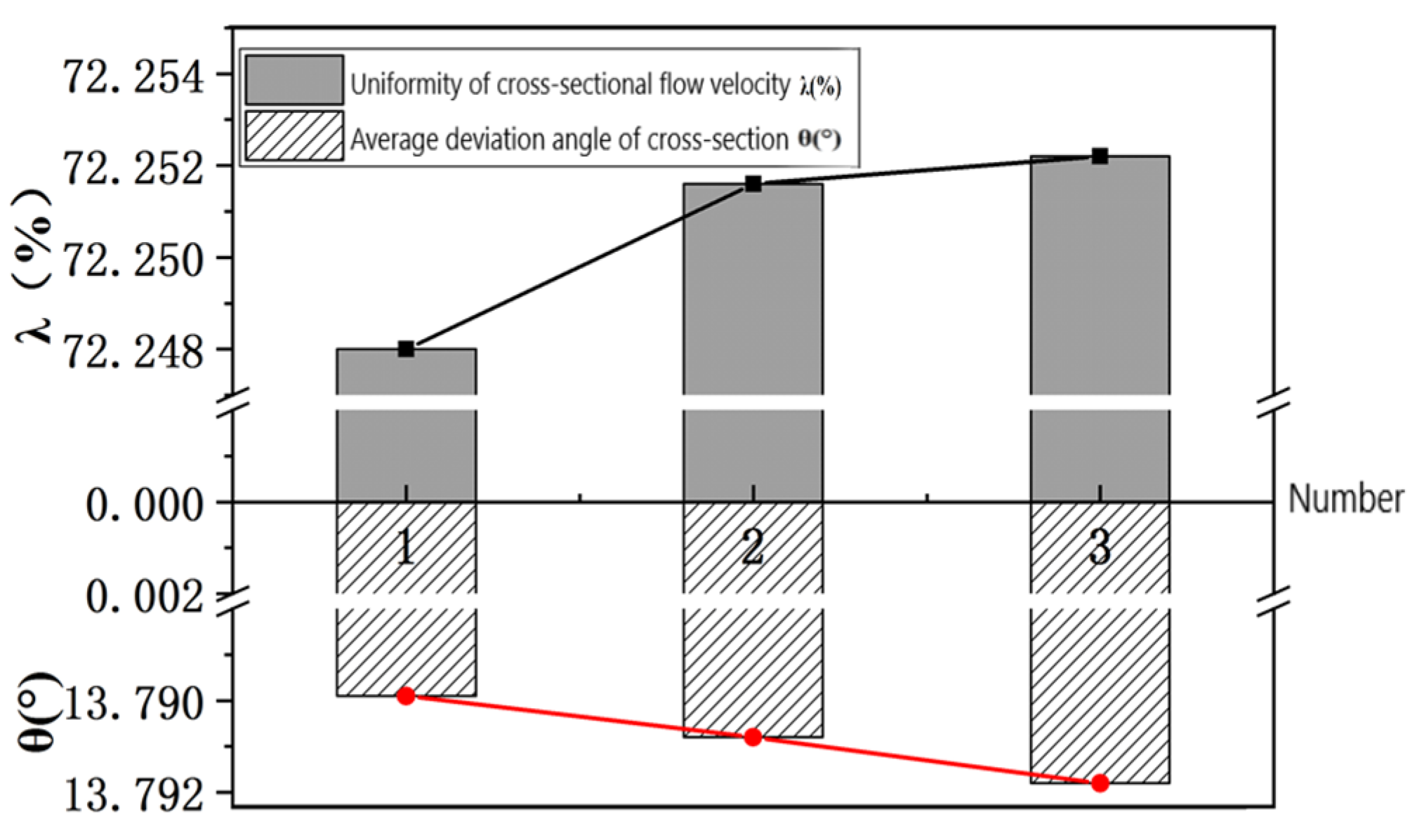 Applsci 13 11869 g011