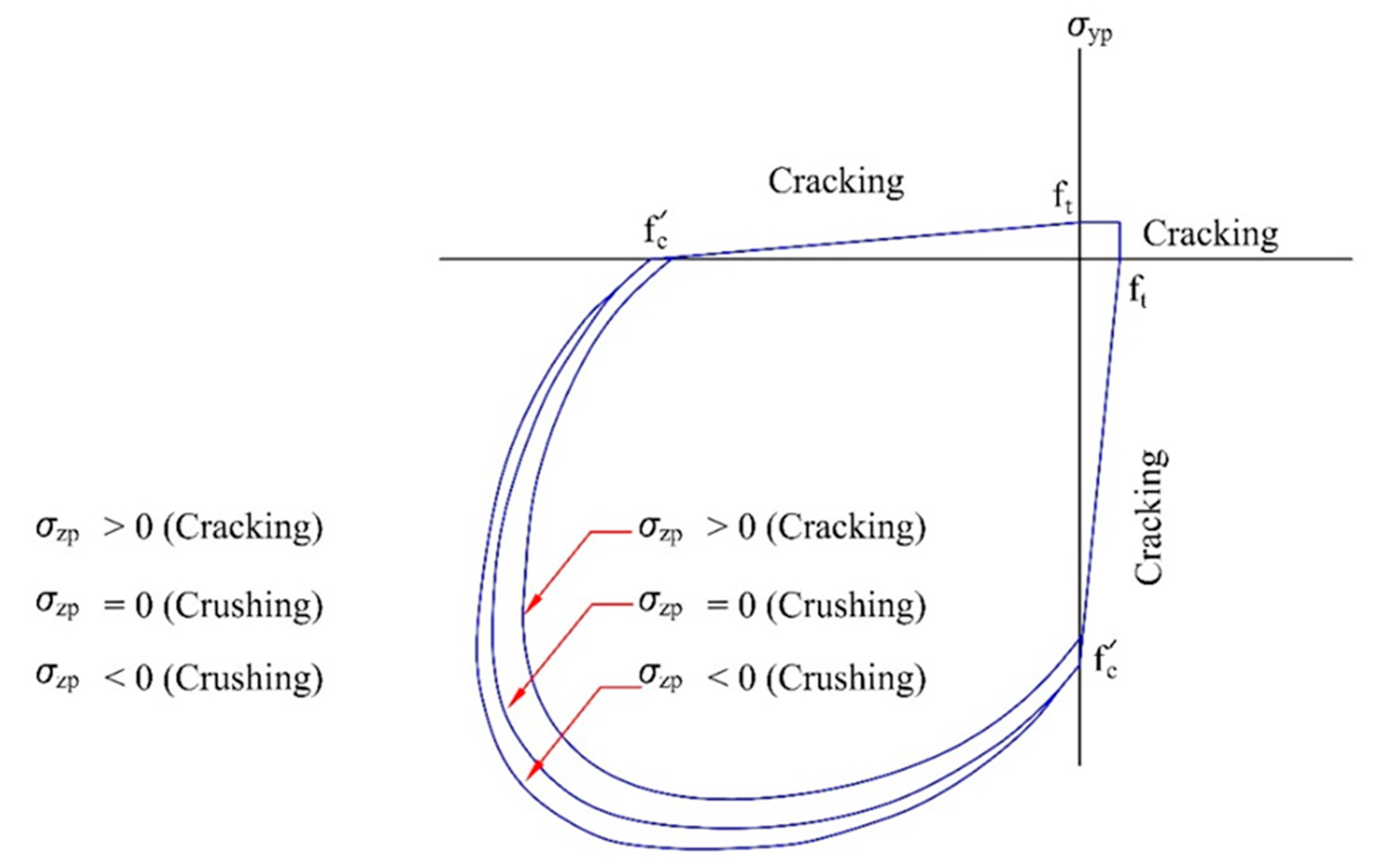 Applsci 13 11870 g007