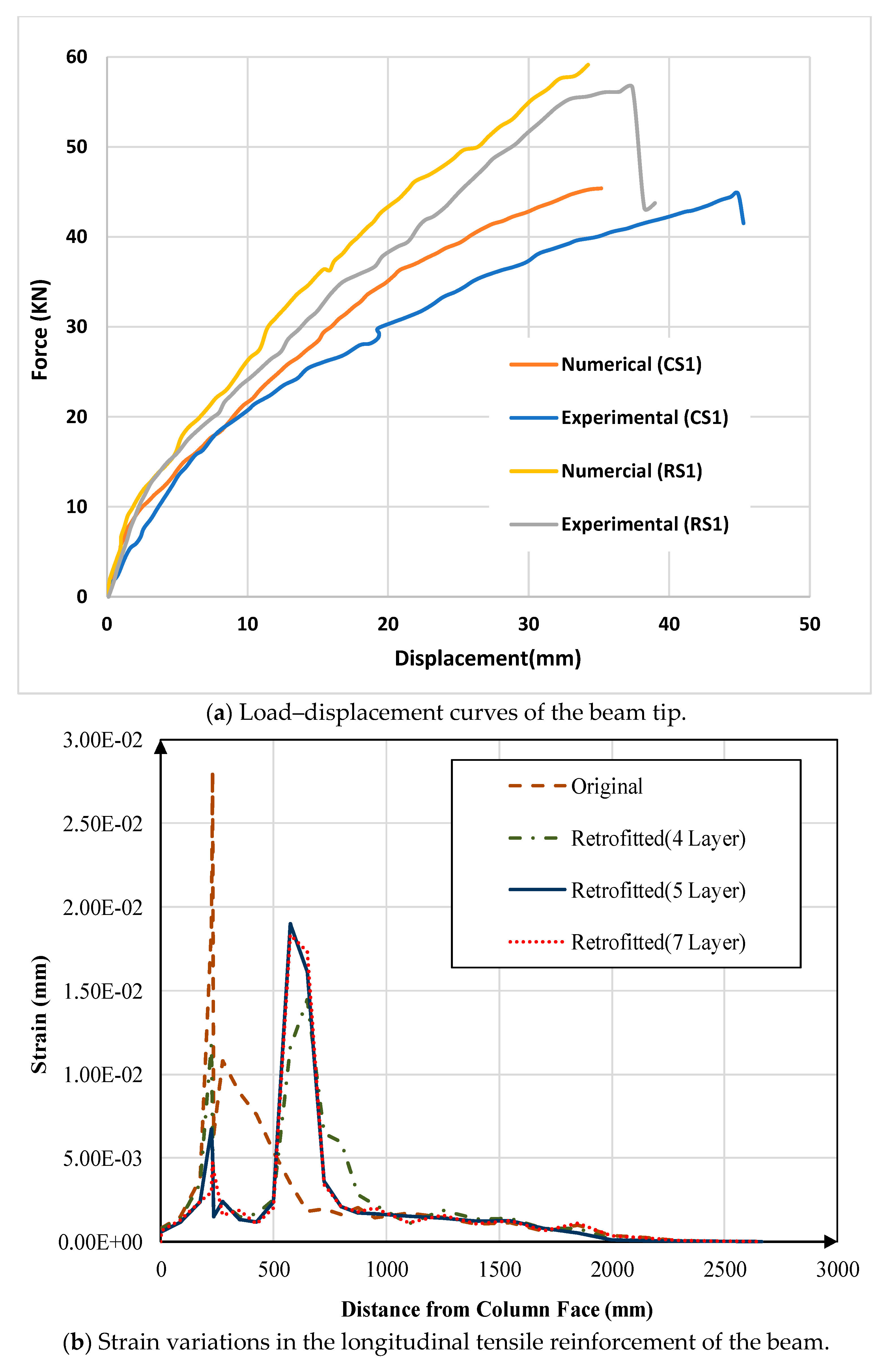 Applsci 13 11870 g008