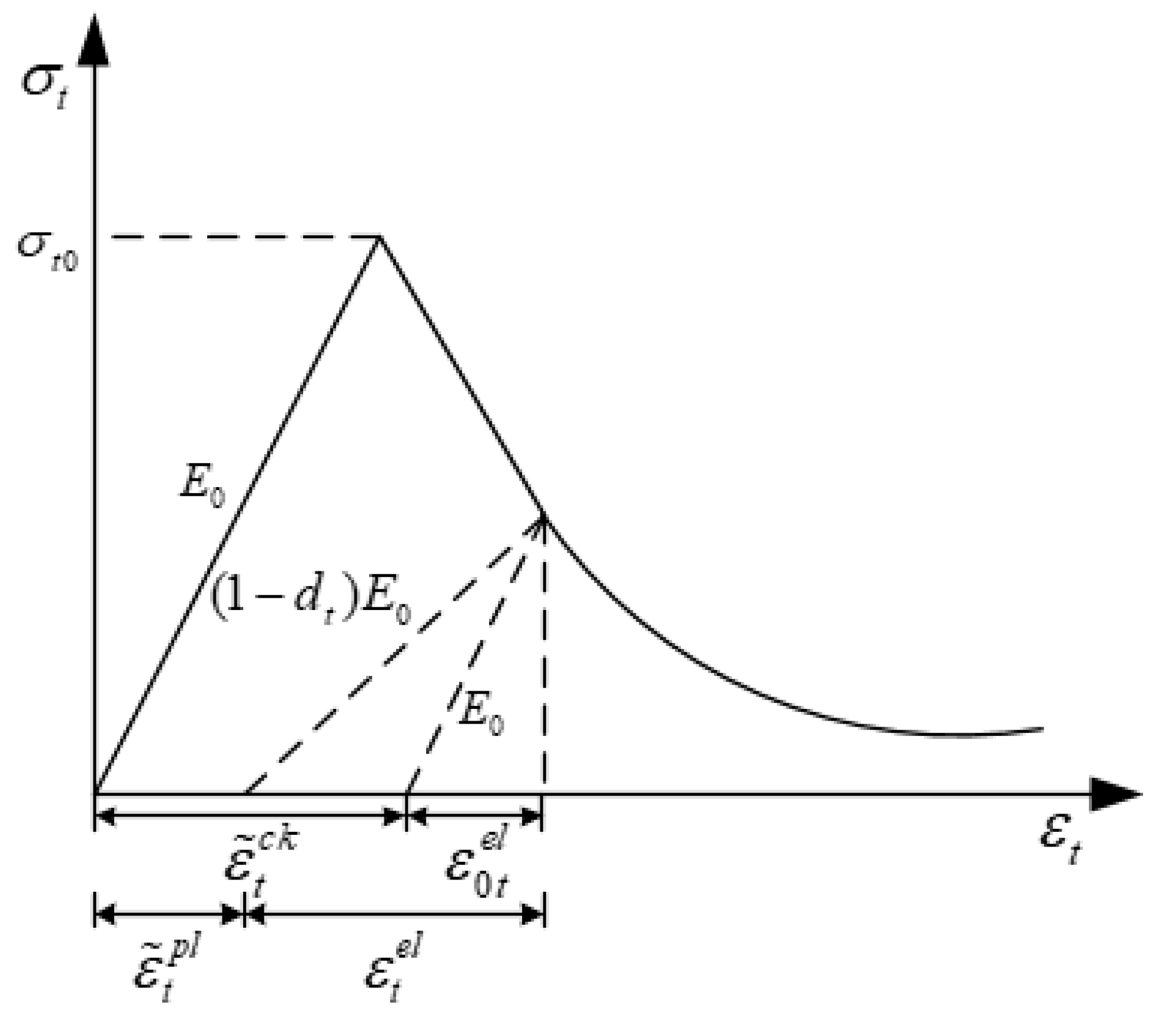Applsci 13 11871 g009