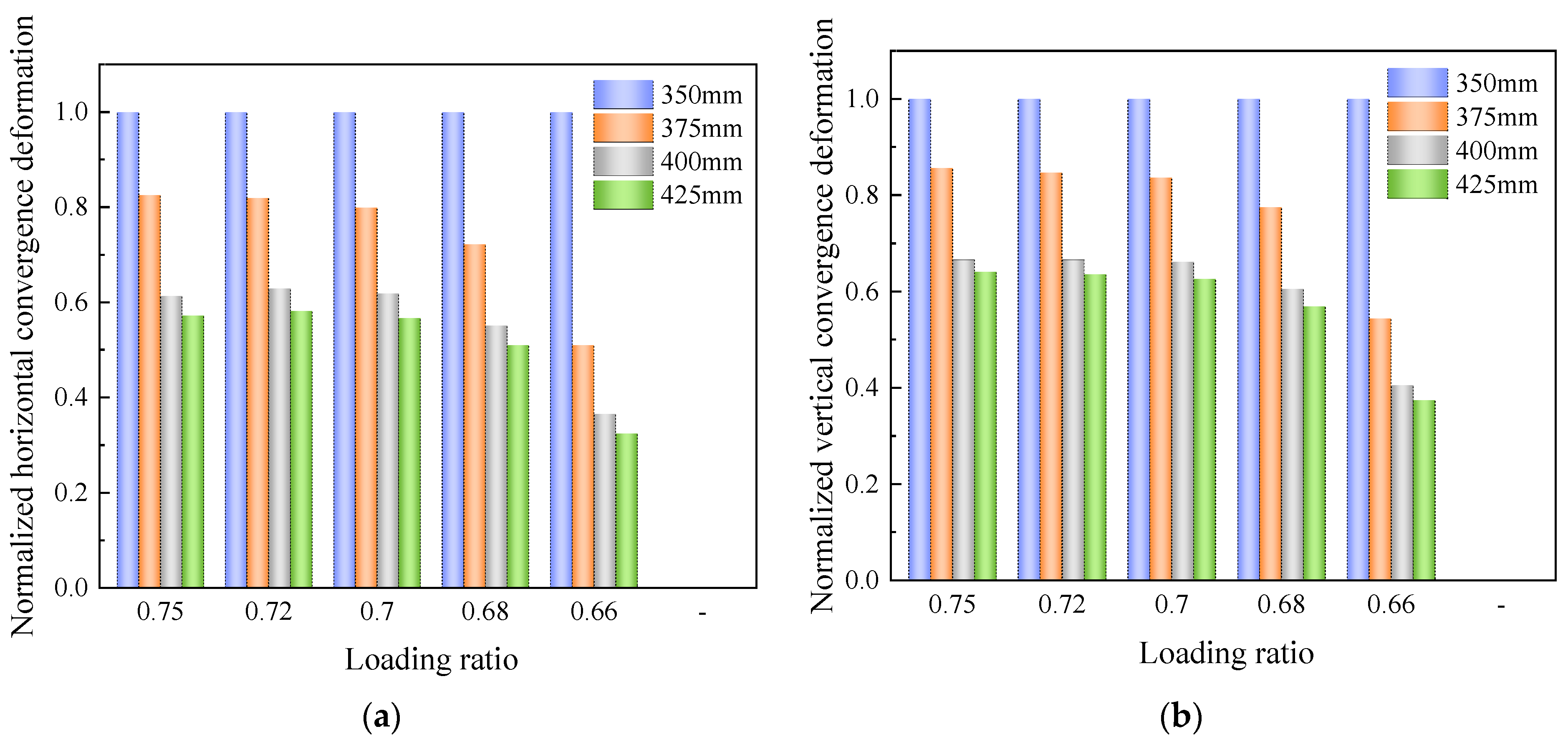 Applsci 13 11871 g018