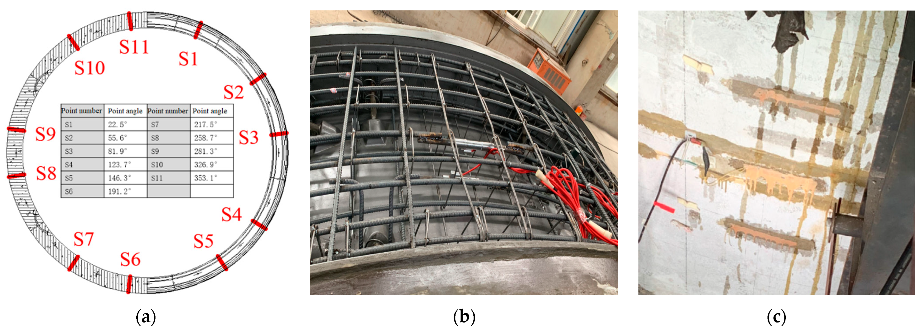 Applsci 13 11871 g022