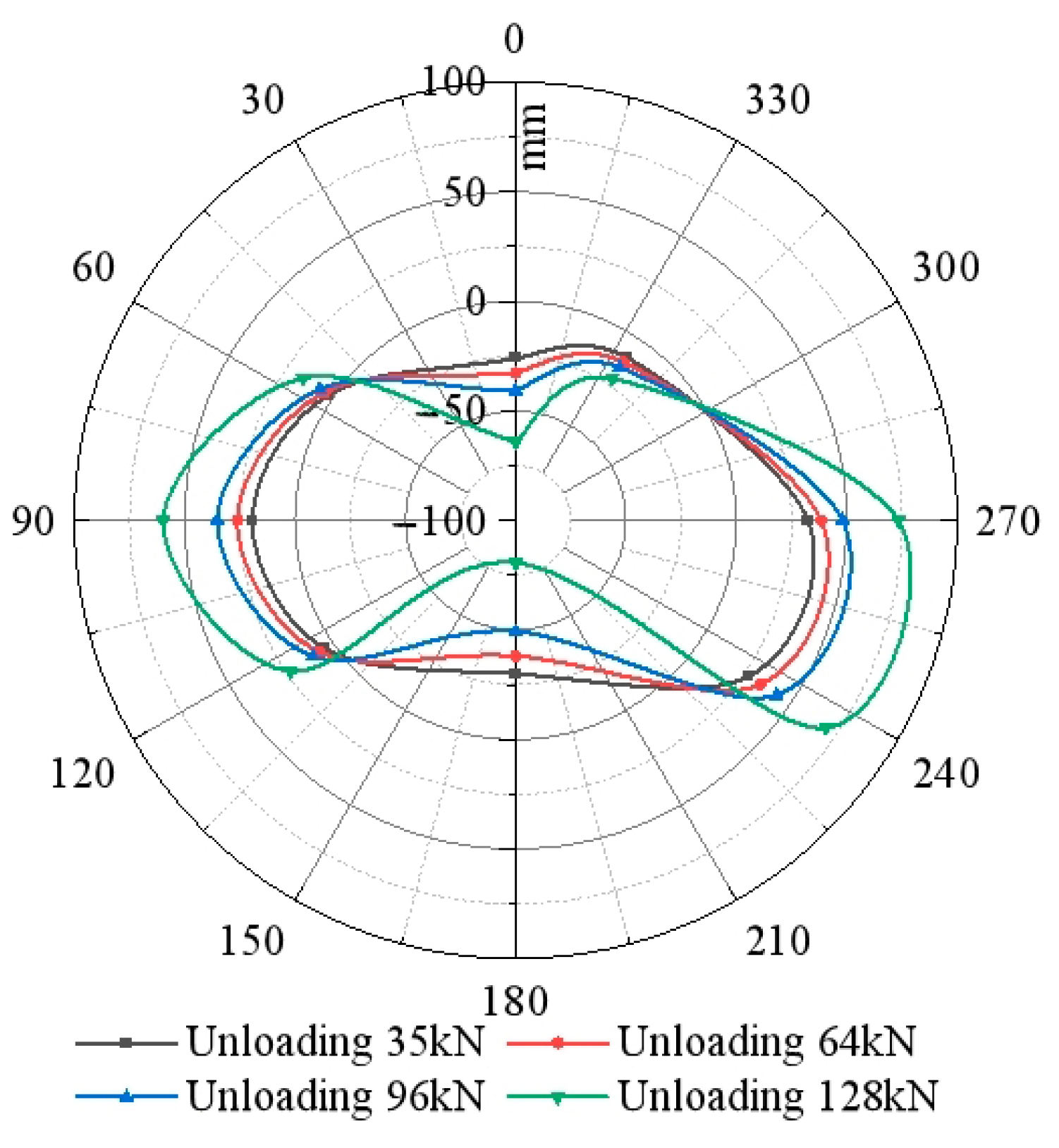 Applsci 13 11871 g027