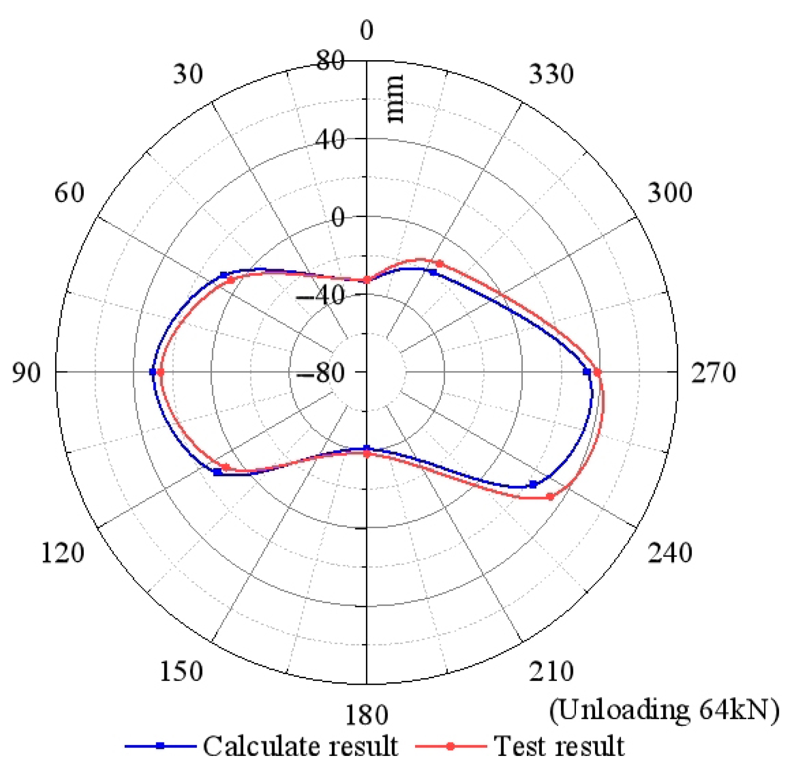 Applsci 13 11871 g029