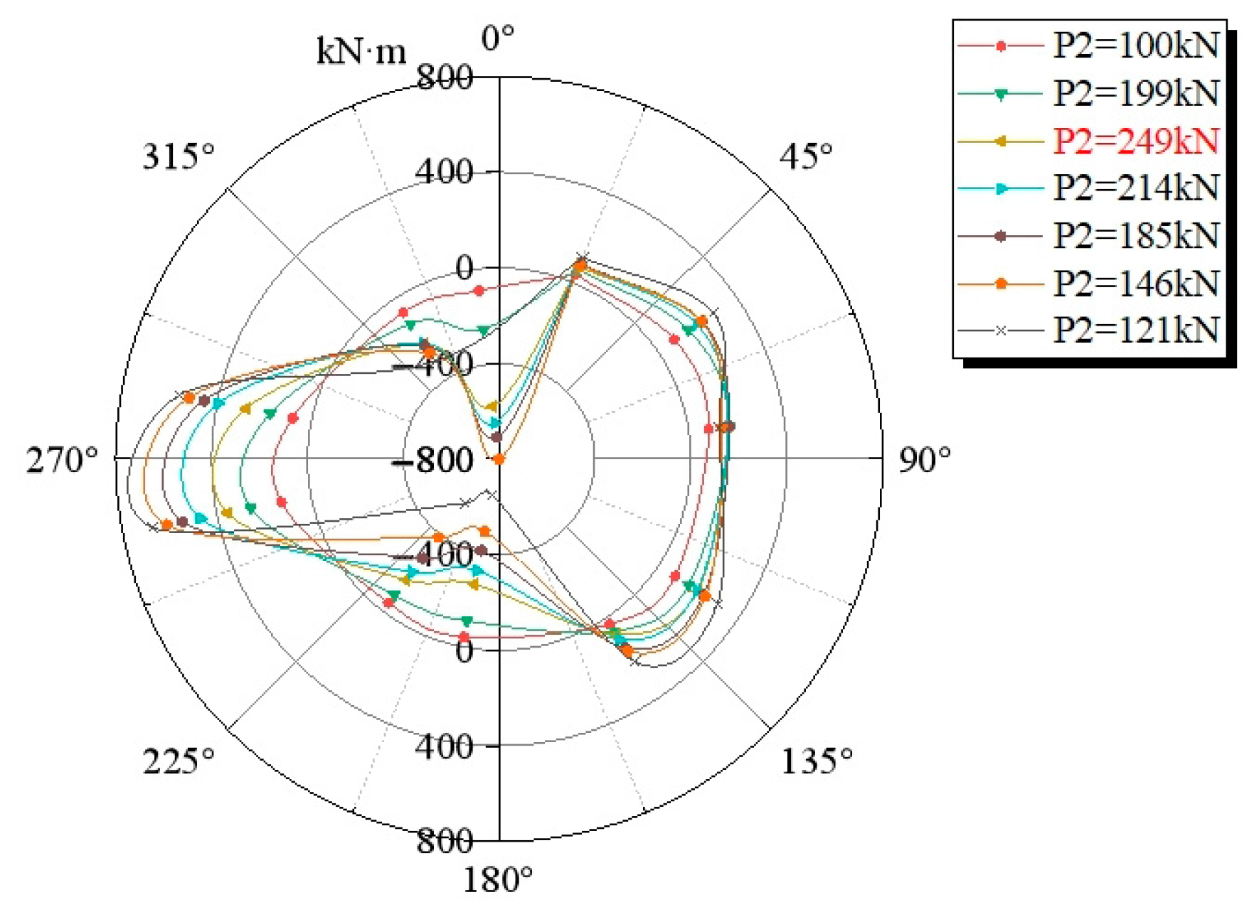 Applsci 13 11871 g030