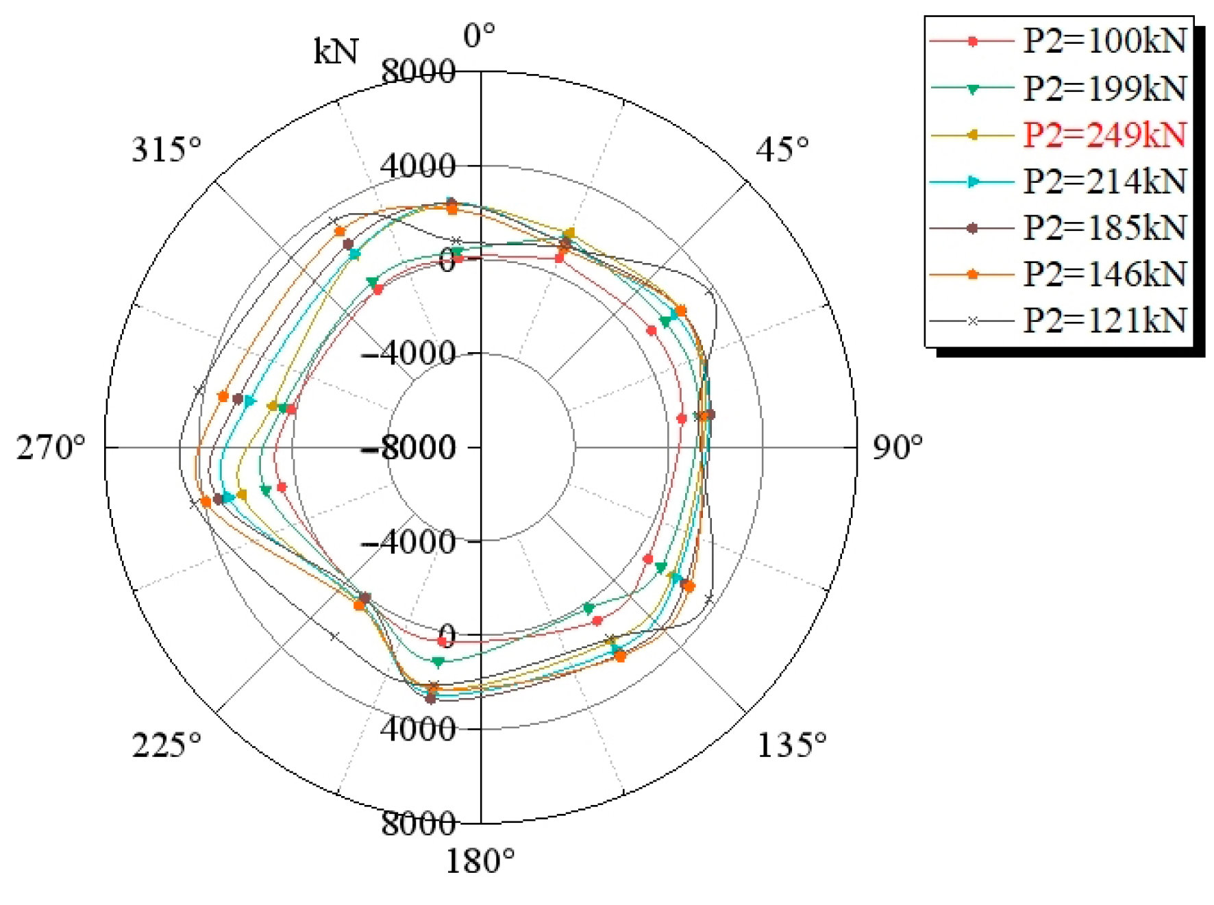 Applsci 13 11871 g031