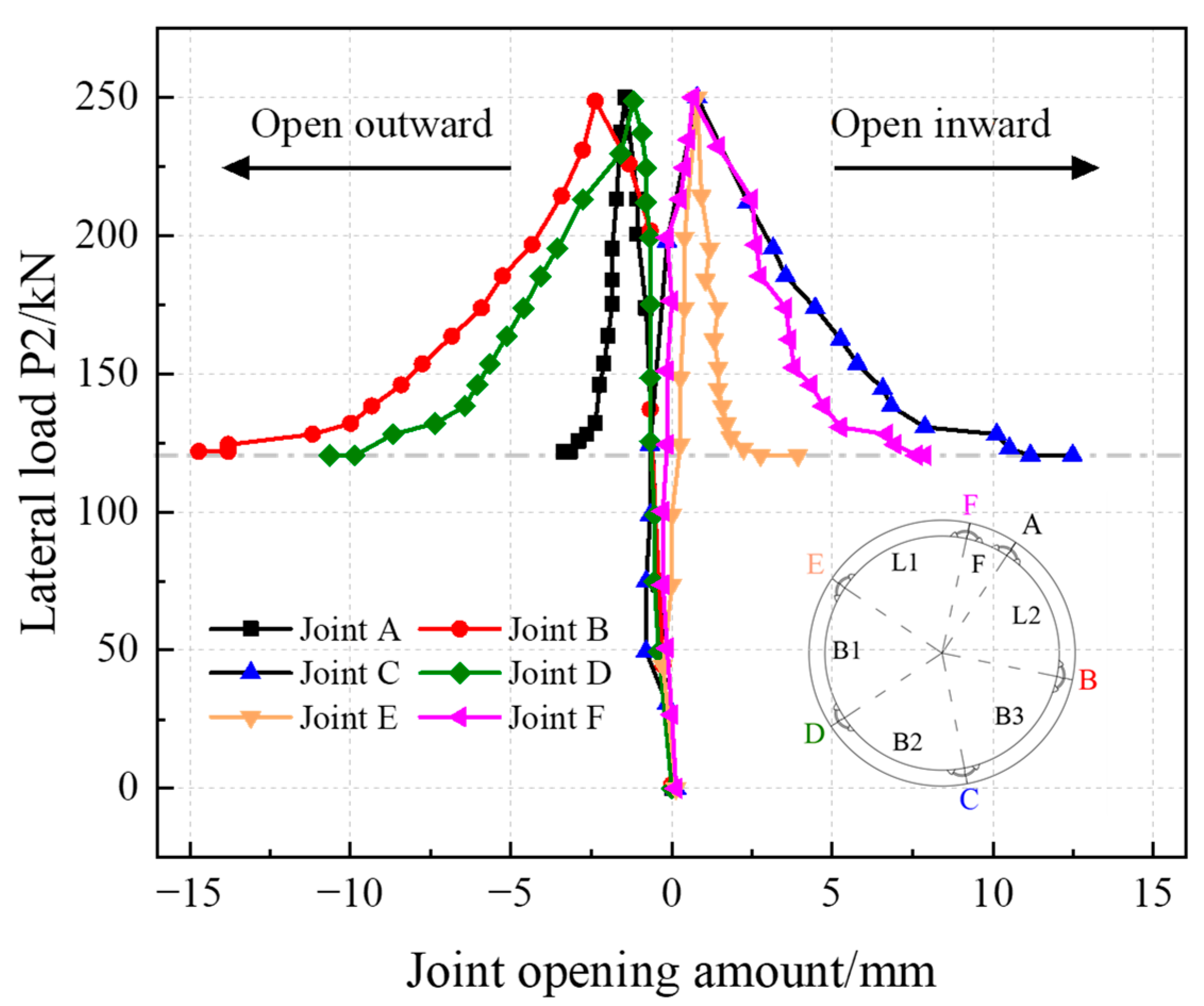 Applsci 13 11871 g032