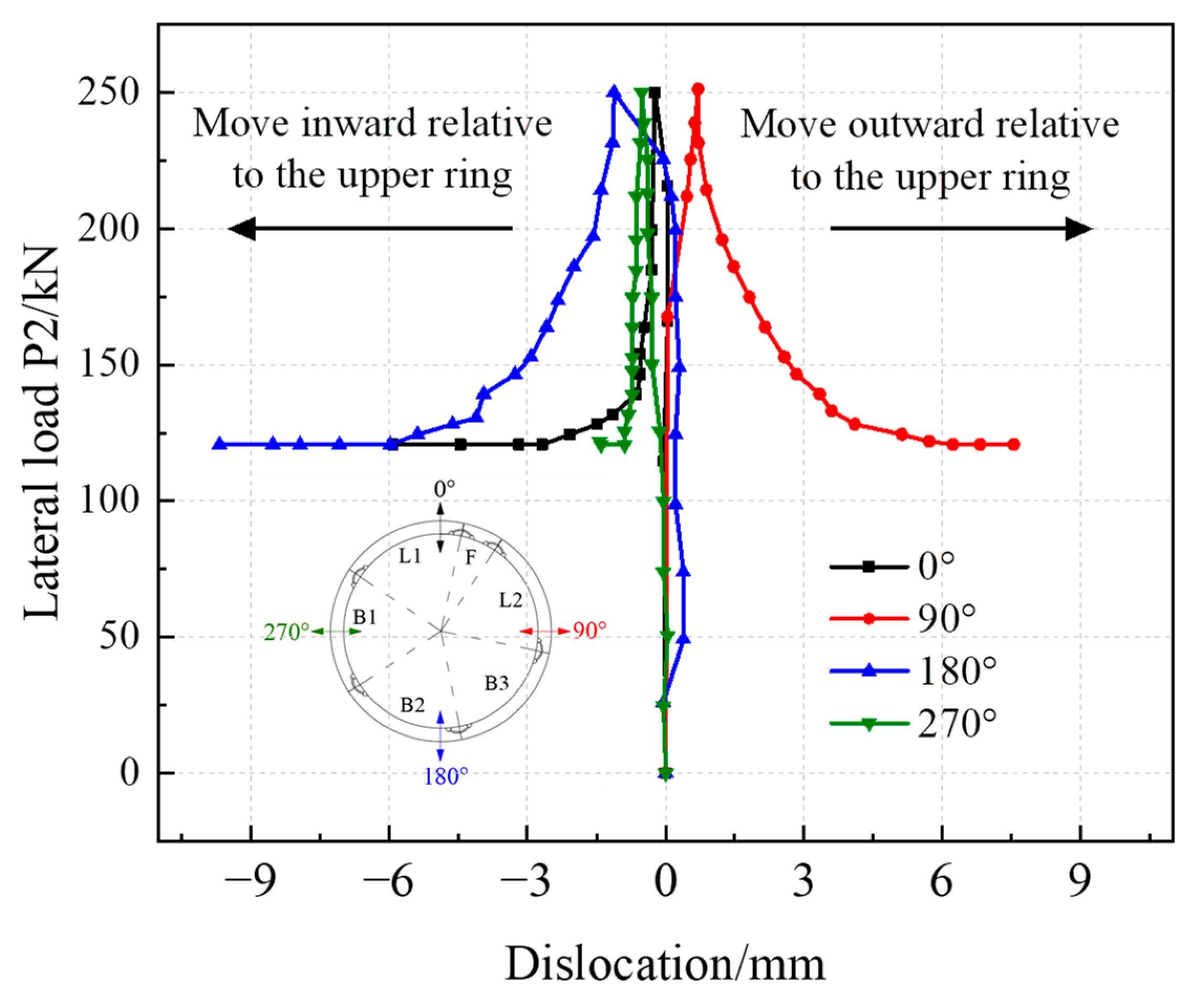 Applsci 13 11871 g033
