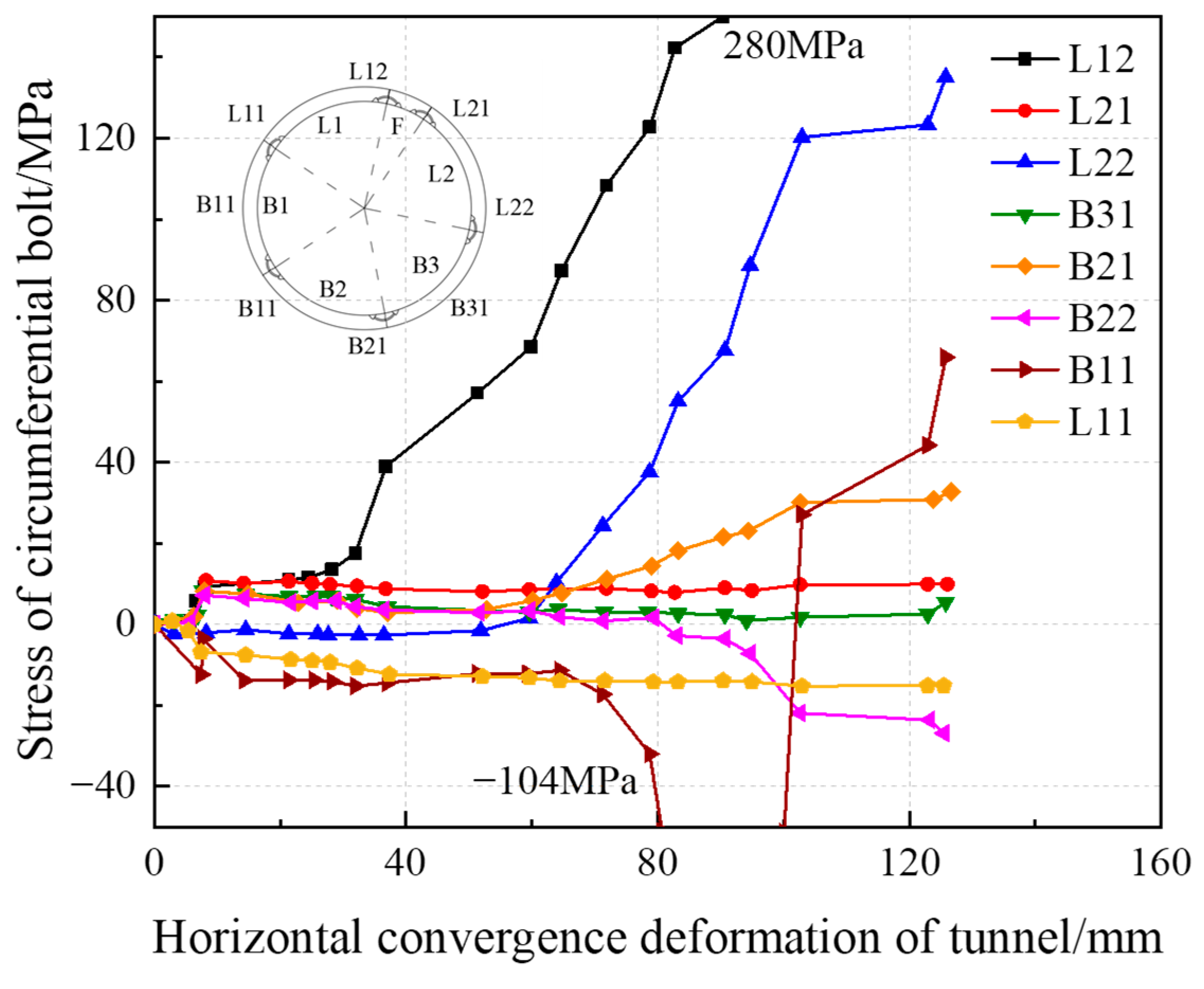 Applsci 13 11871 g035