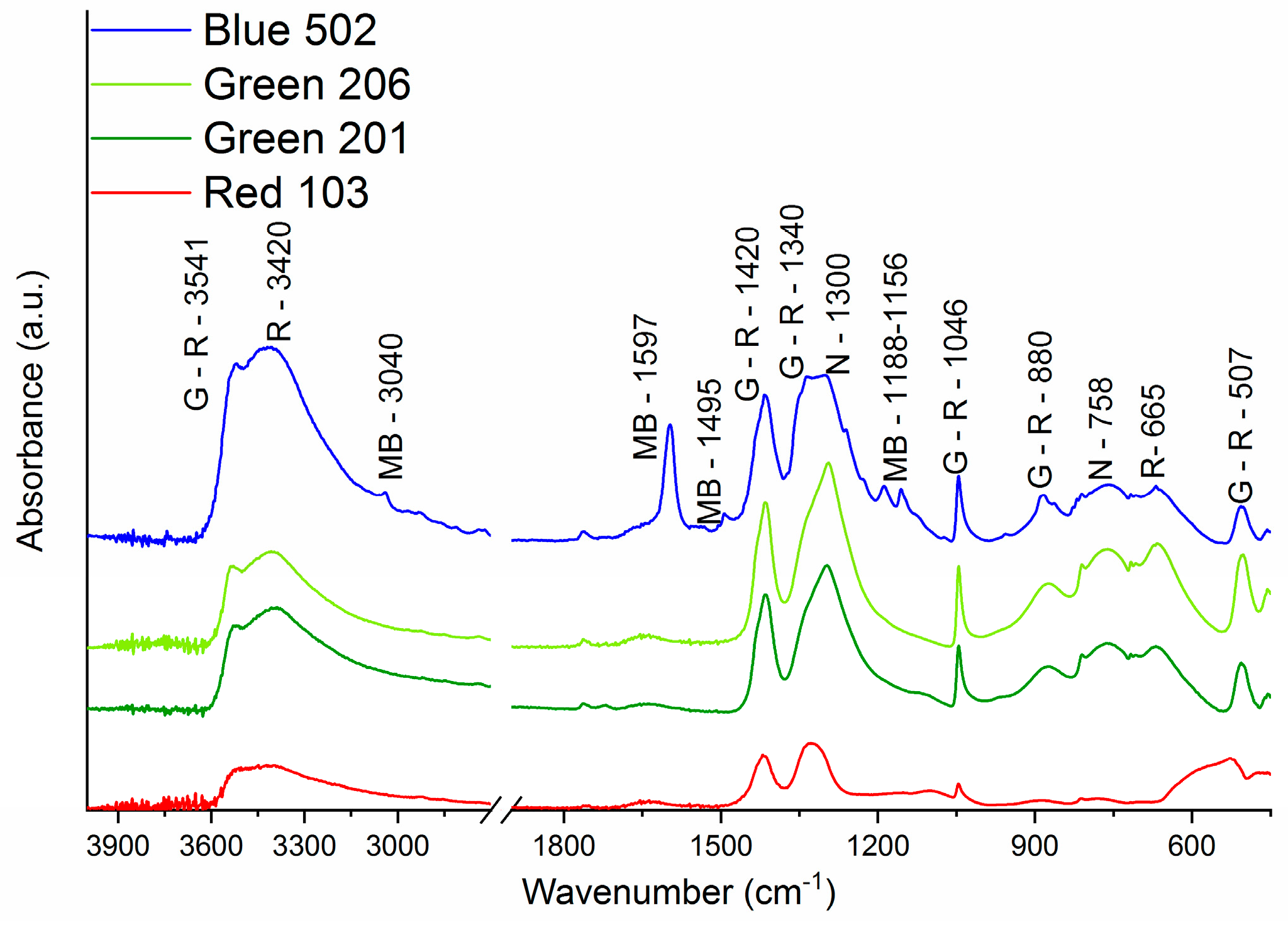 Applsci 13 11873 g003