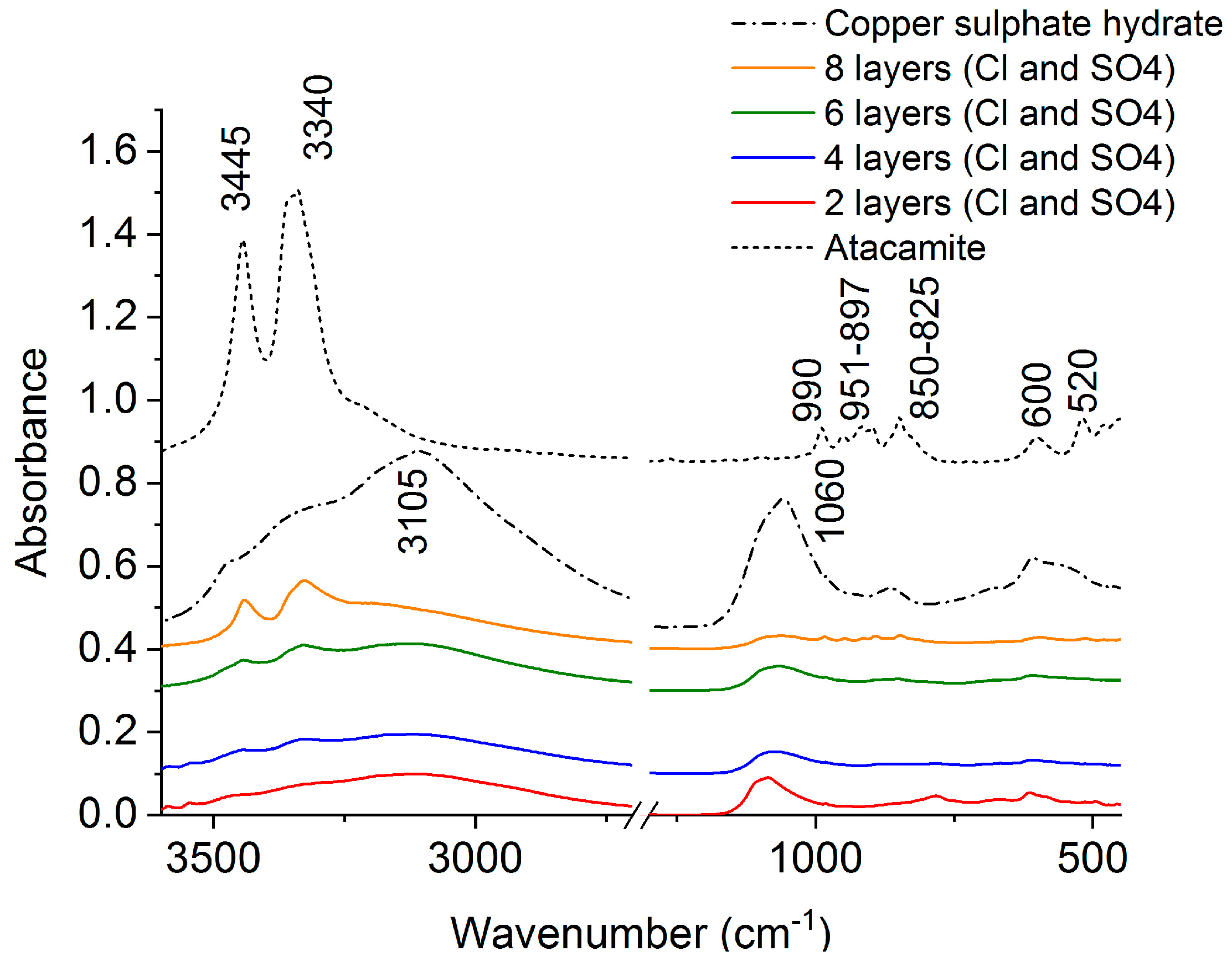 Applsci 13 11873 g011