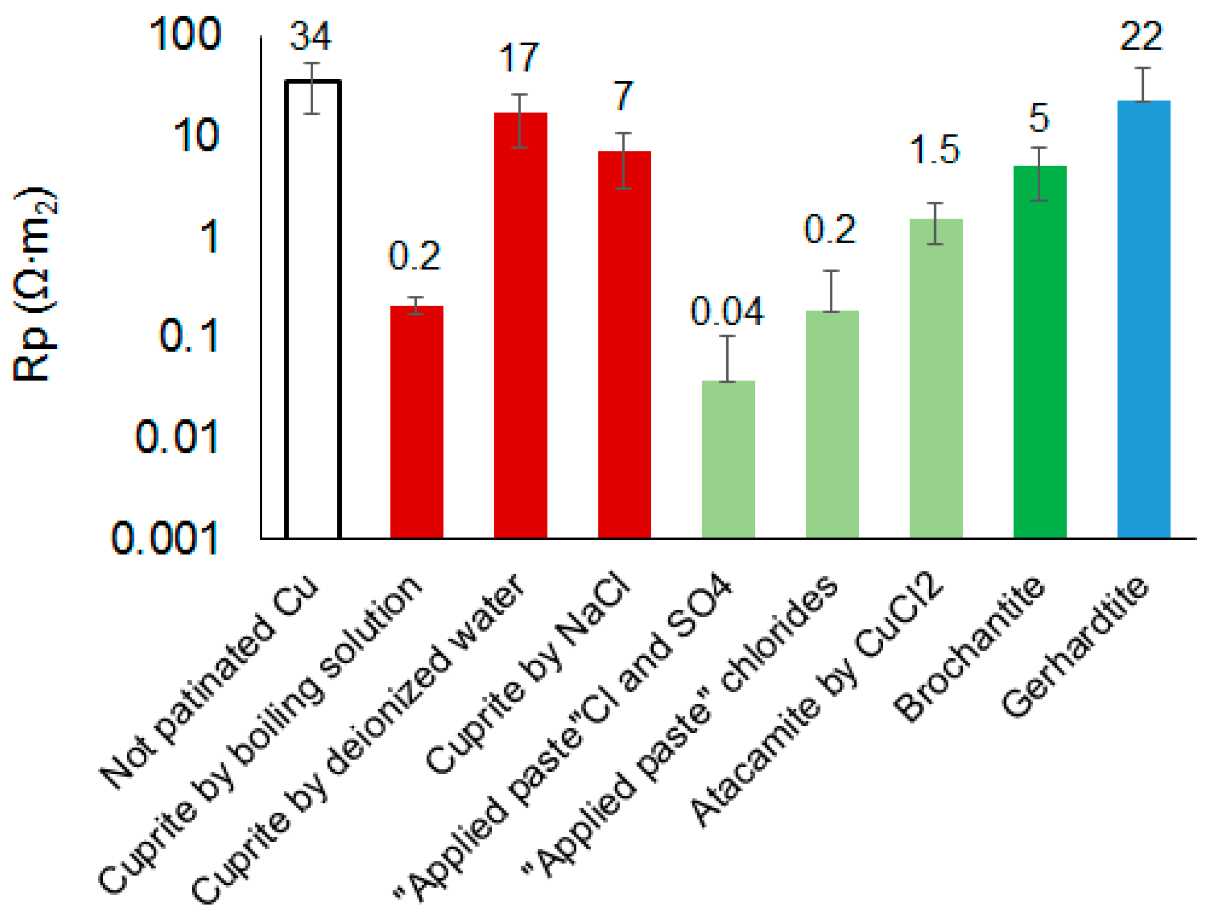 Applsci 13 11873 g017