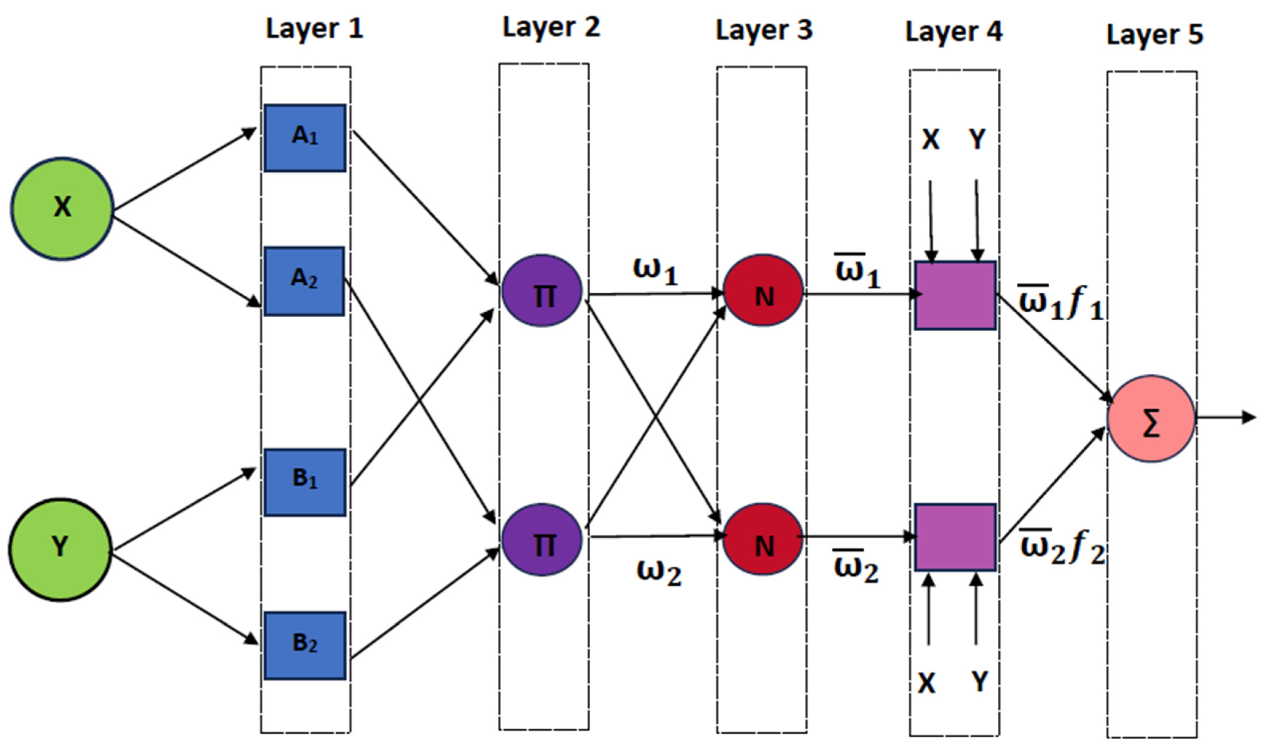 Applsci 13 11874 g003
