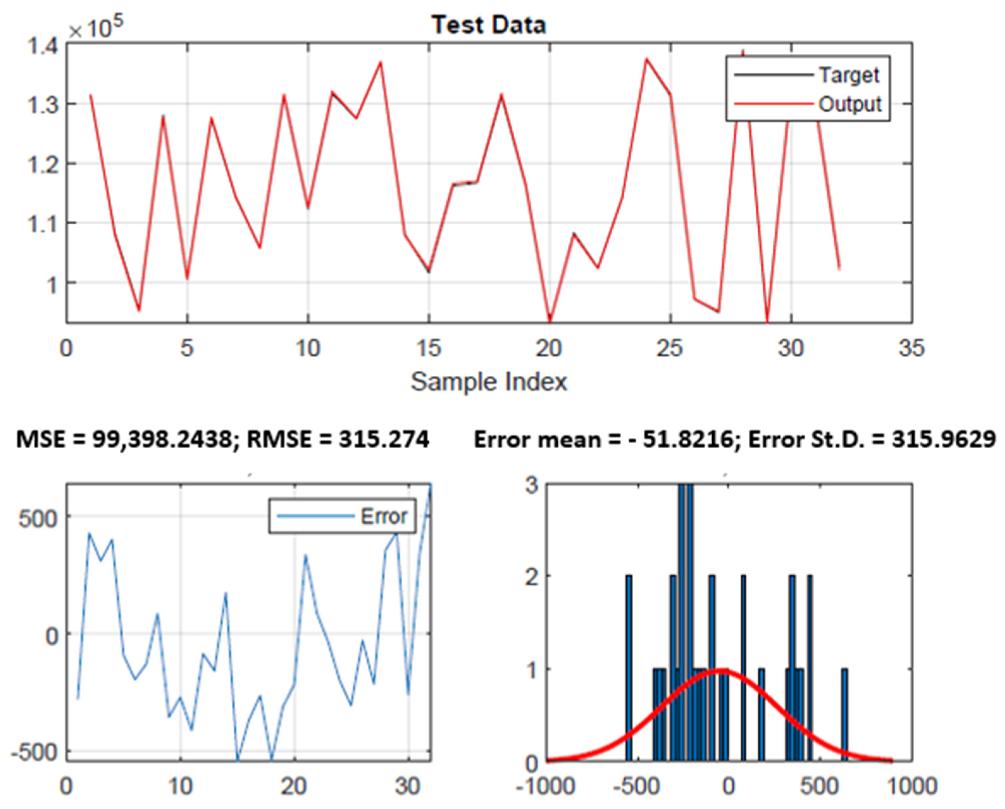 Applsci 13 11874 g016