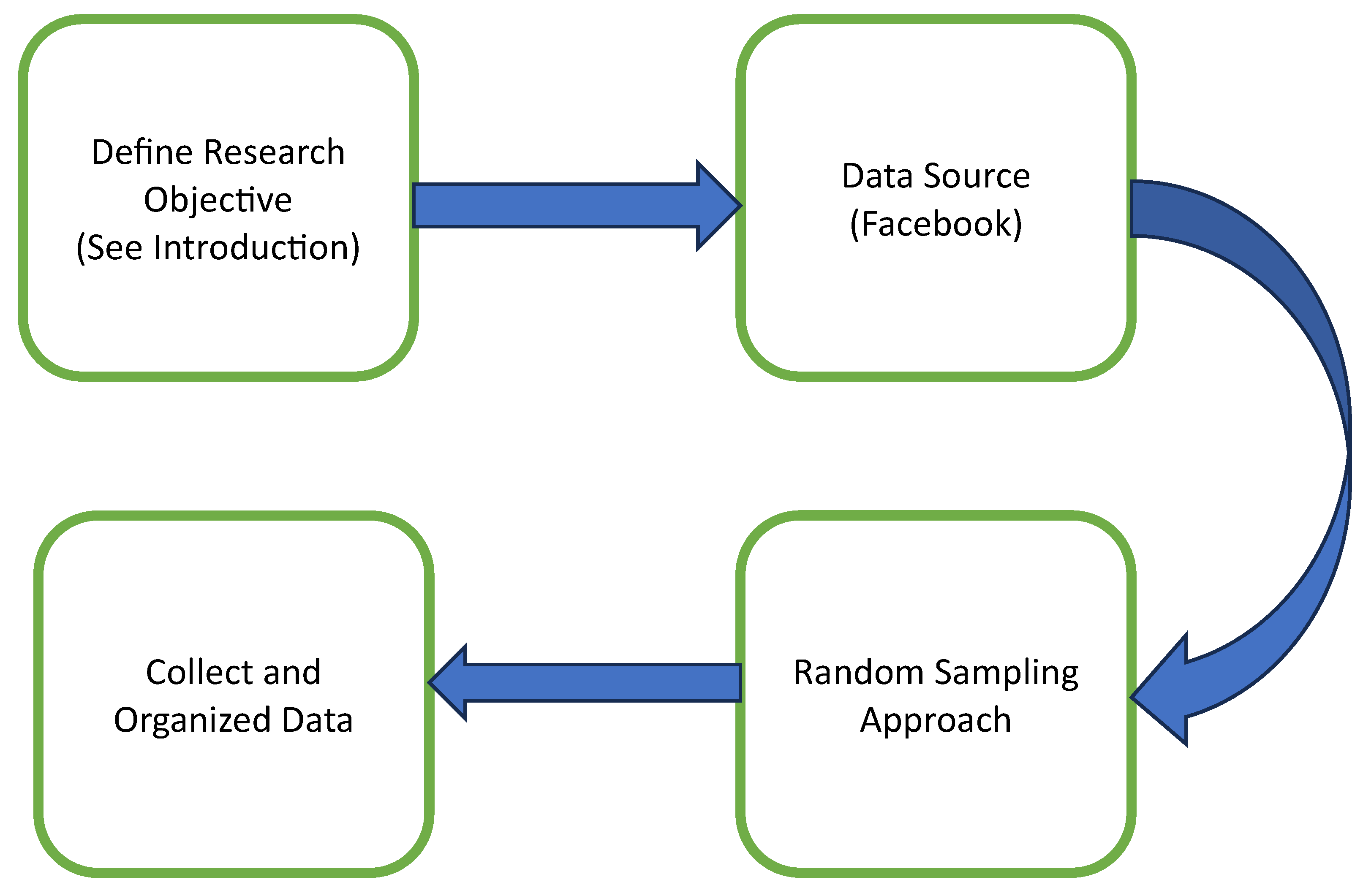 Applsci 13 11875 g003