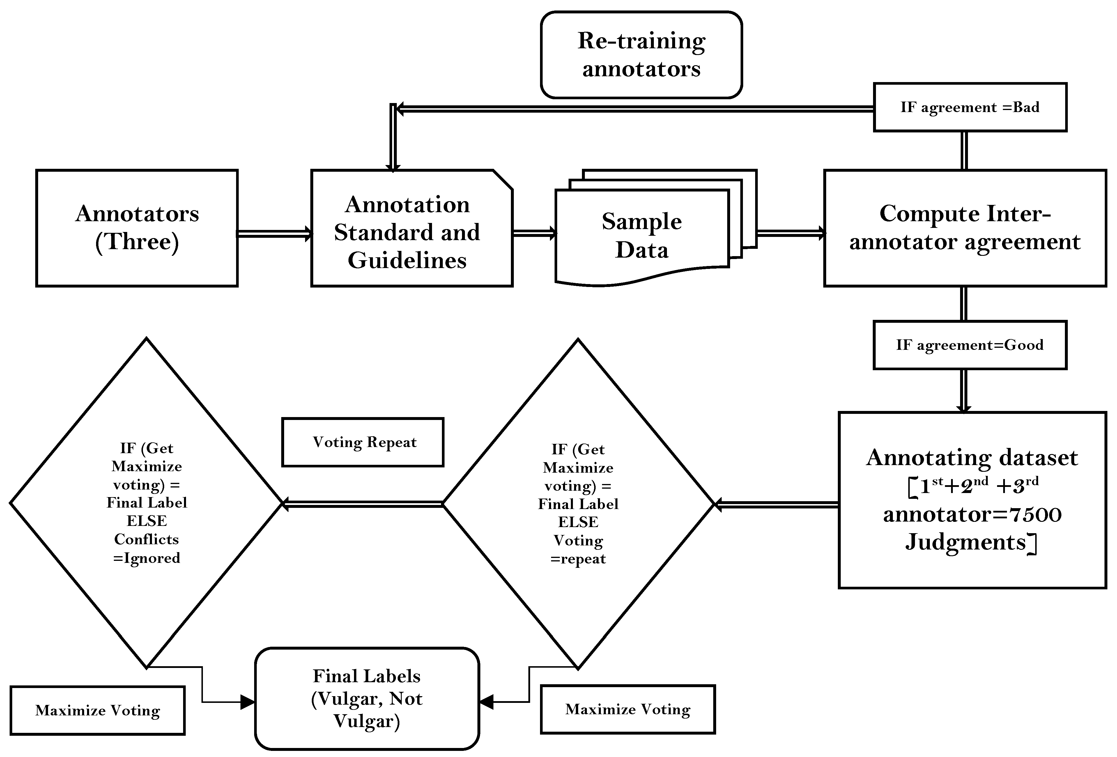 Applsci 13 11875 g005