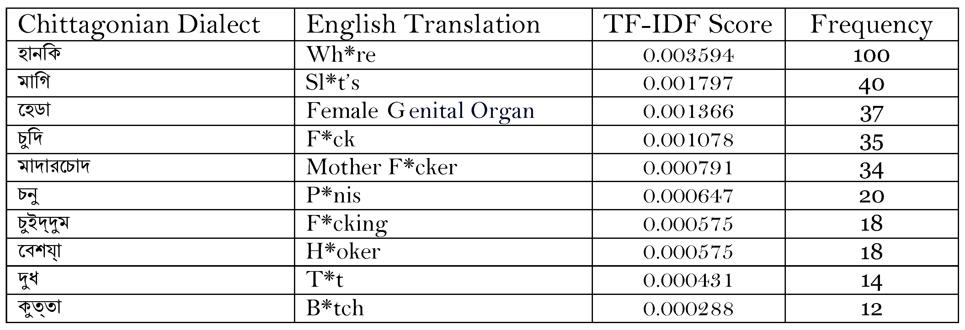 Applsci 13 11875 g006