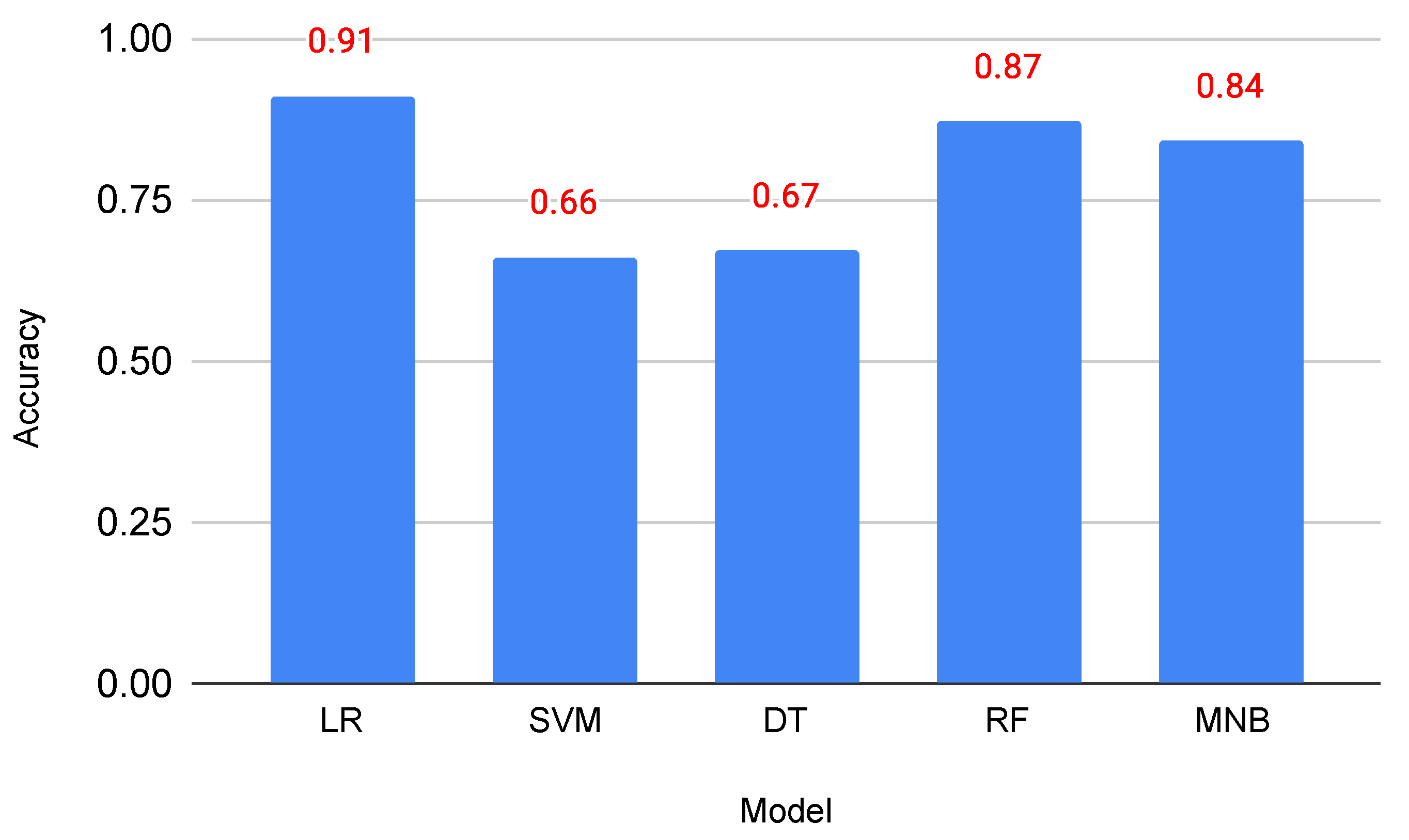 Applsci 13 11875 g011
