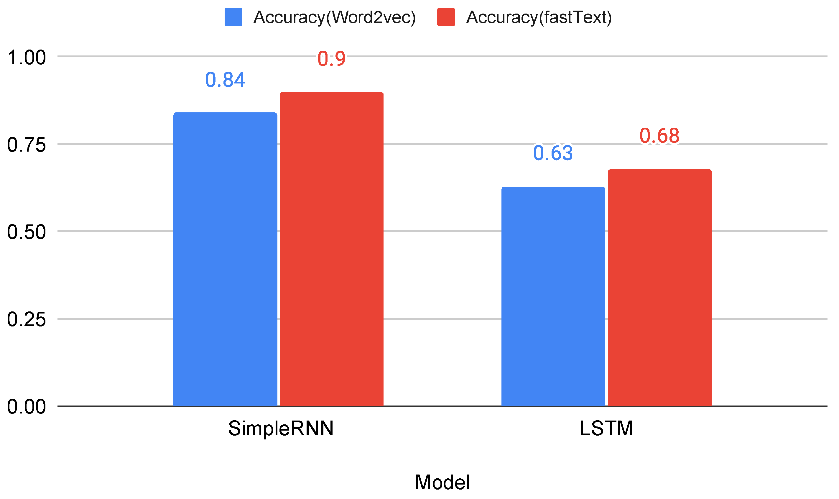 Applsci 13 11875 g013