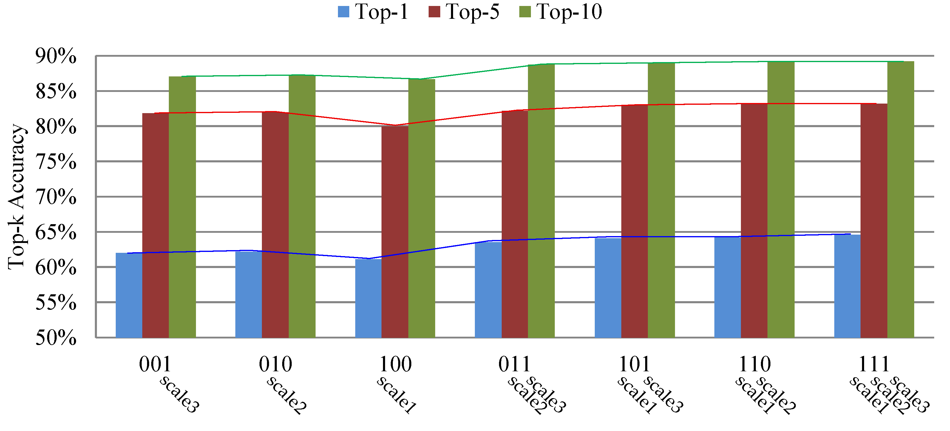 Applsci 13 11876 g007
