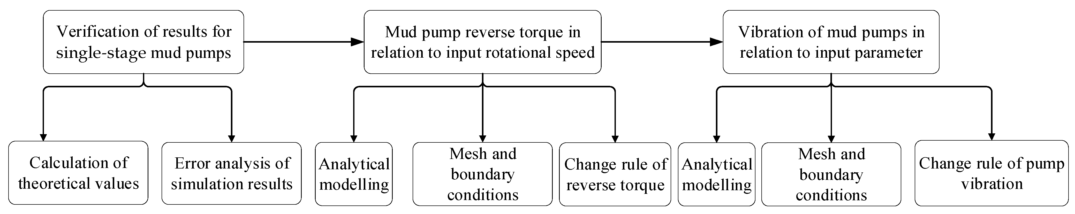 Applsci 13 11878 g001
