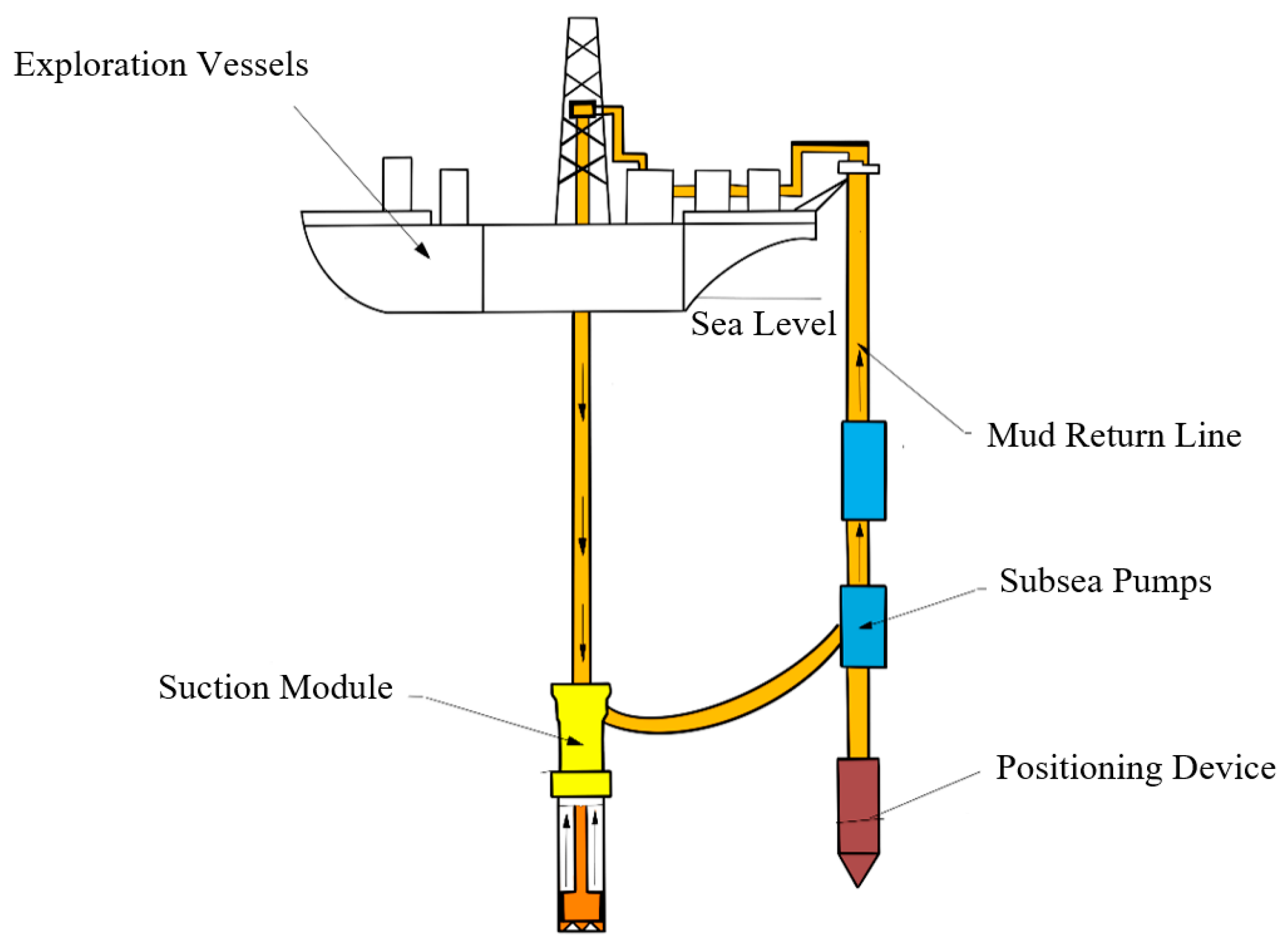 Applsci 13 11878 g002